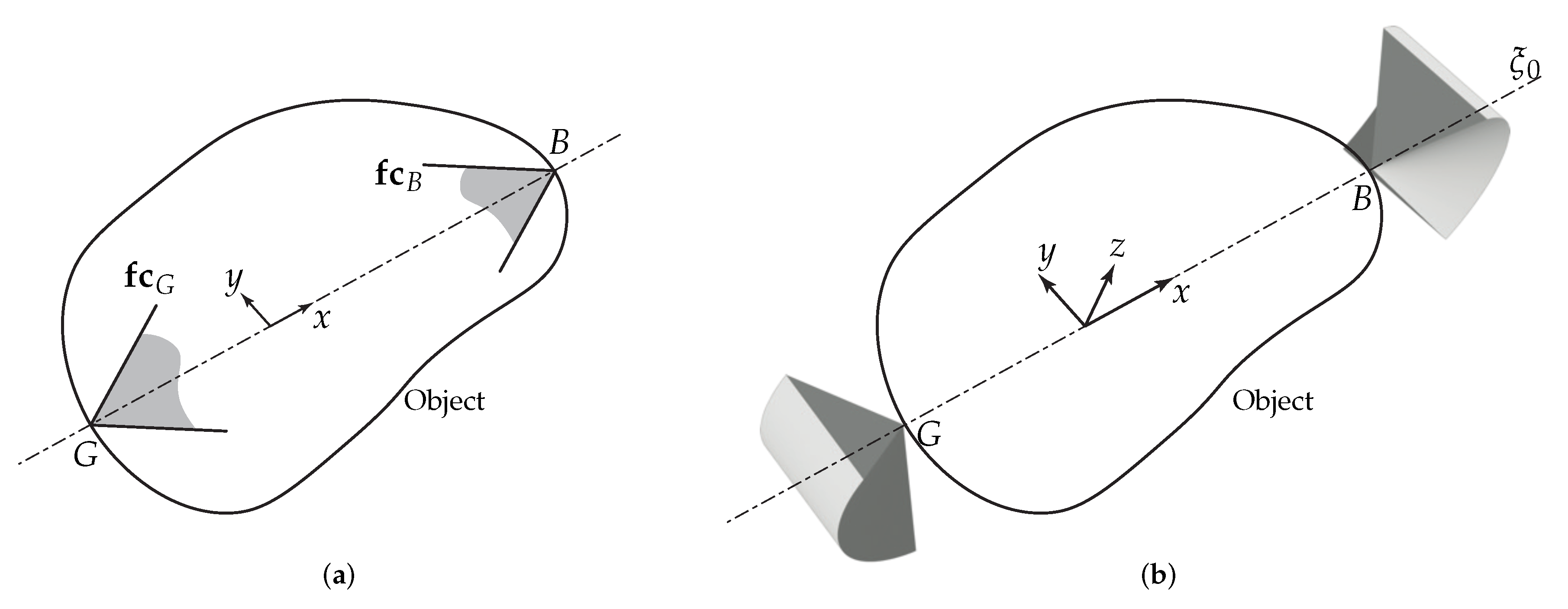 Applsci 15 12077 g008