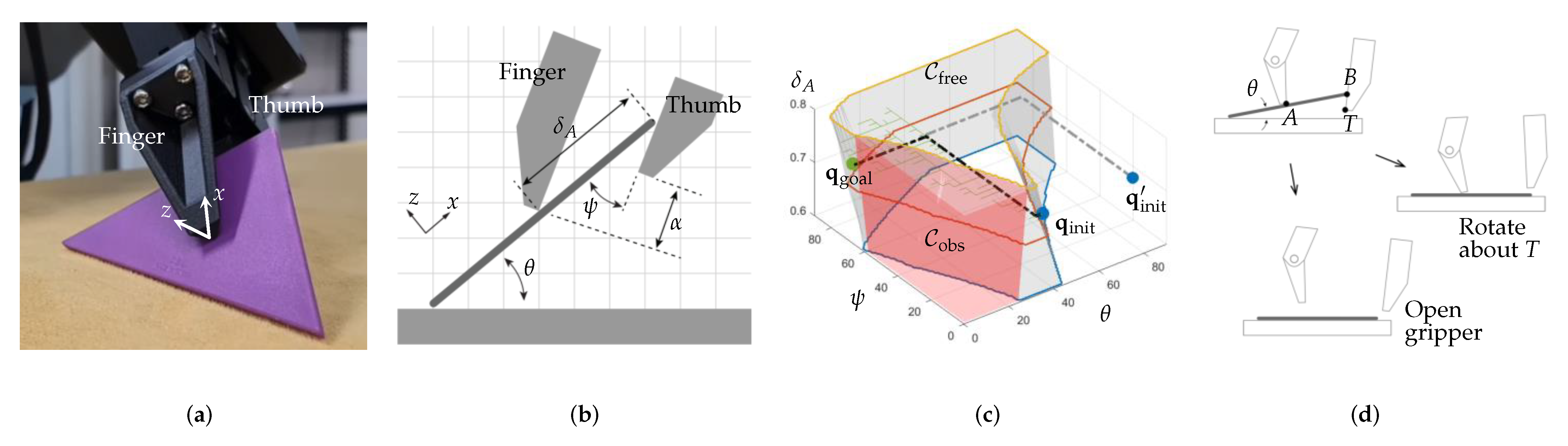 Applsci 15 12077 g010