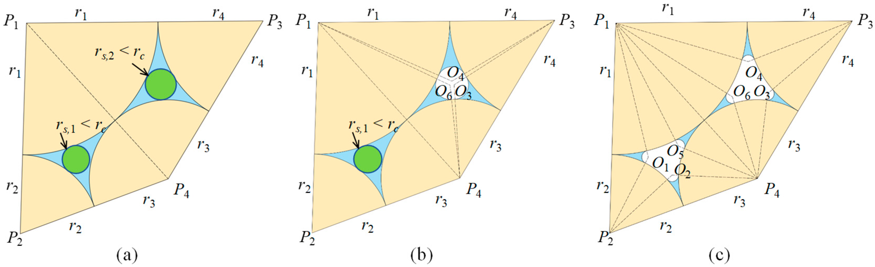 Applsci 15 12078 g003