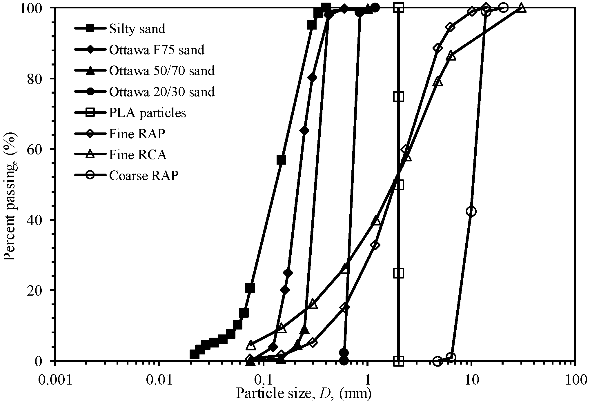 Applsci 15 12078 g008