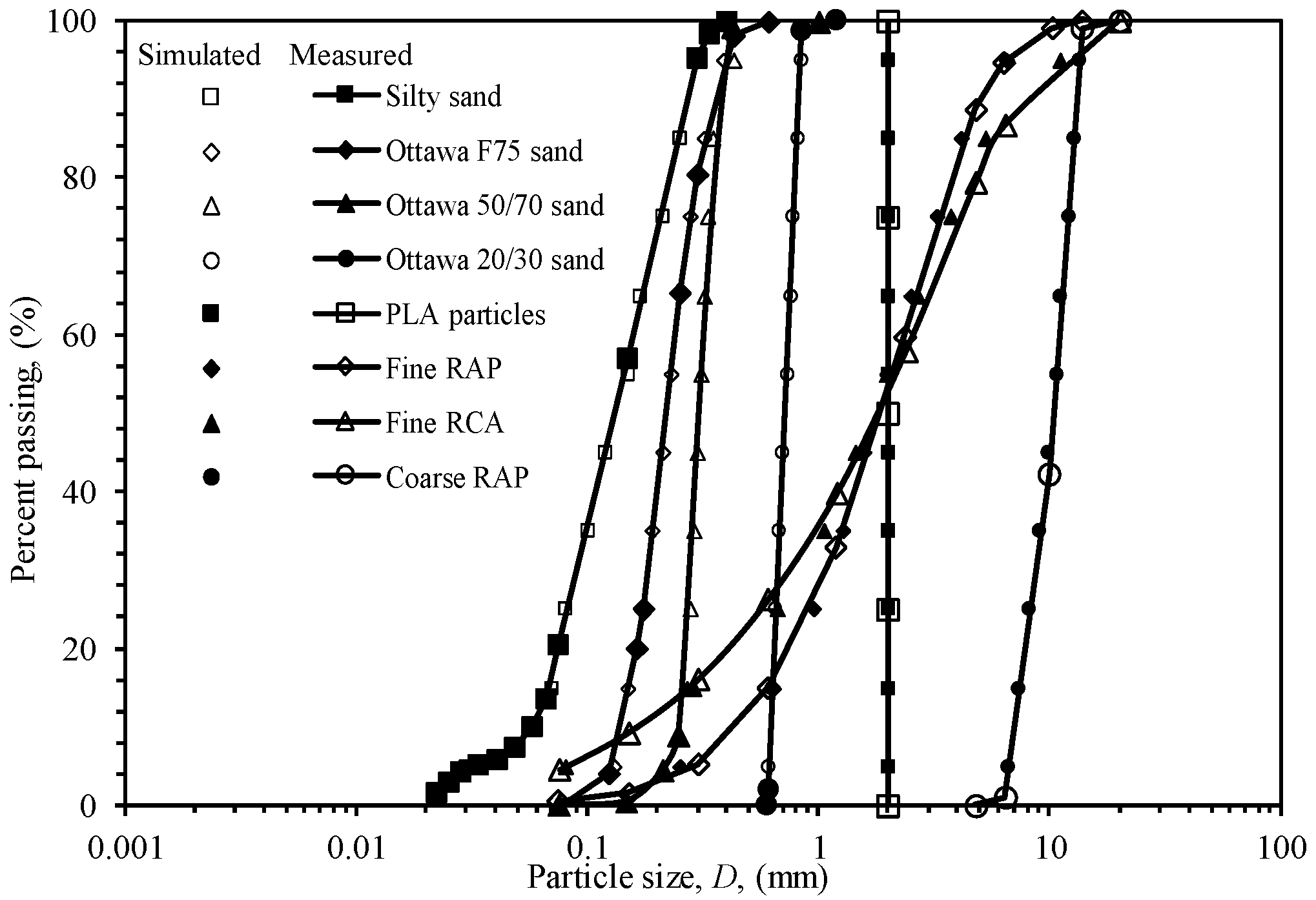 Applsci 15 12078 g009