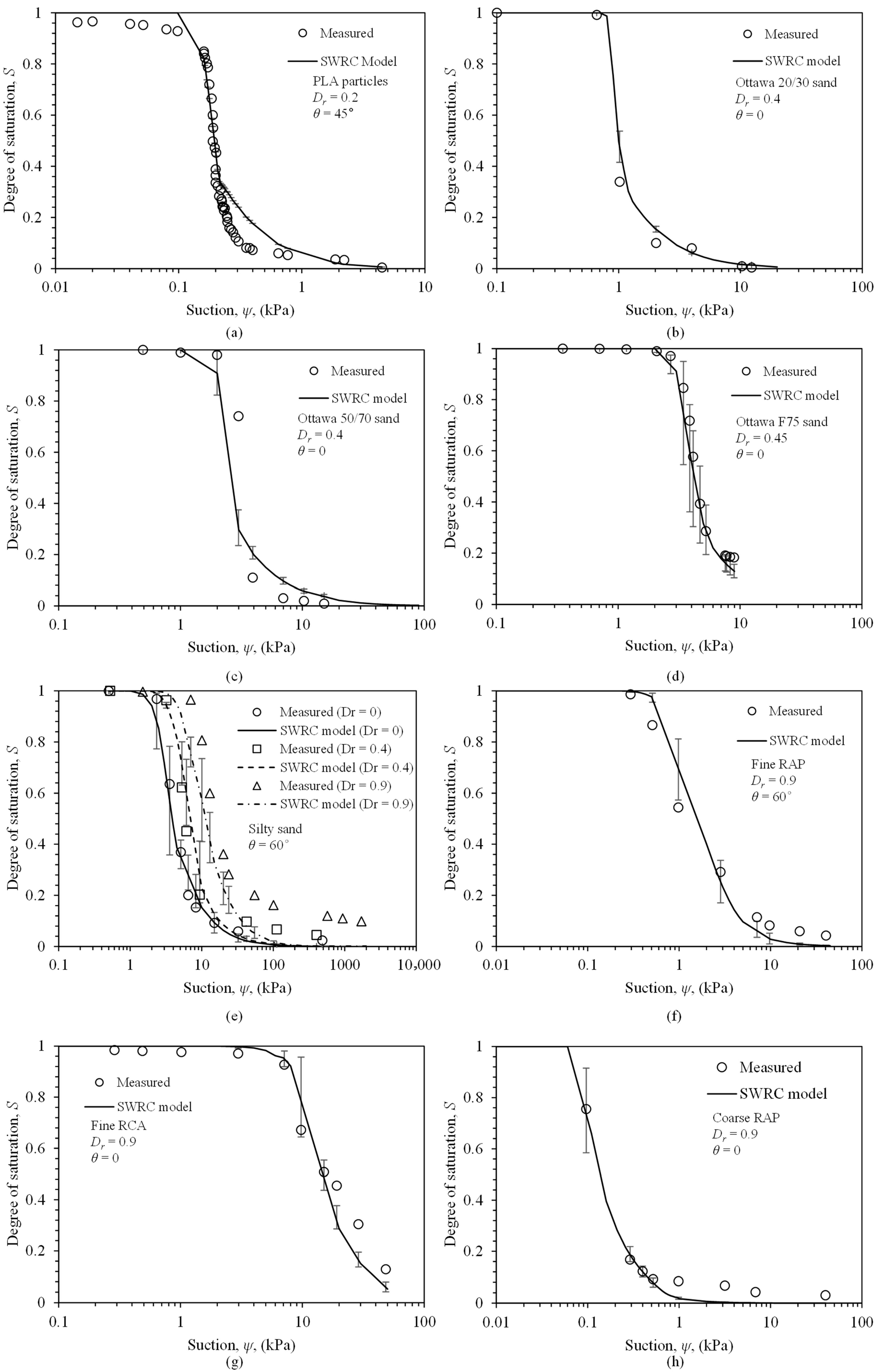 Applsci 15 12078 g010