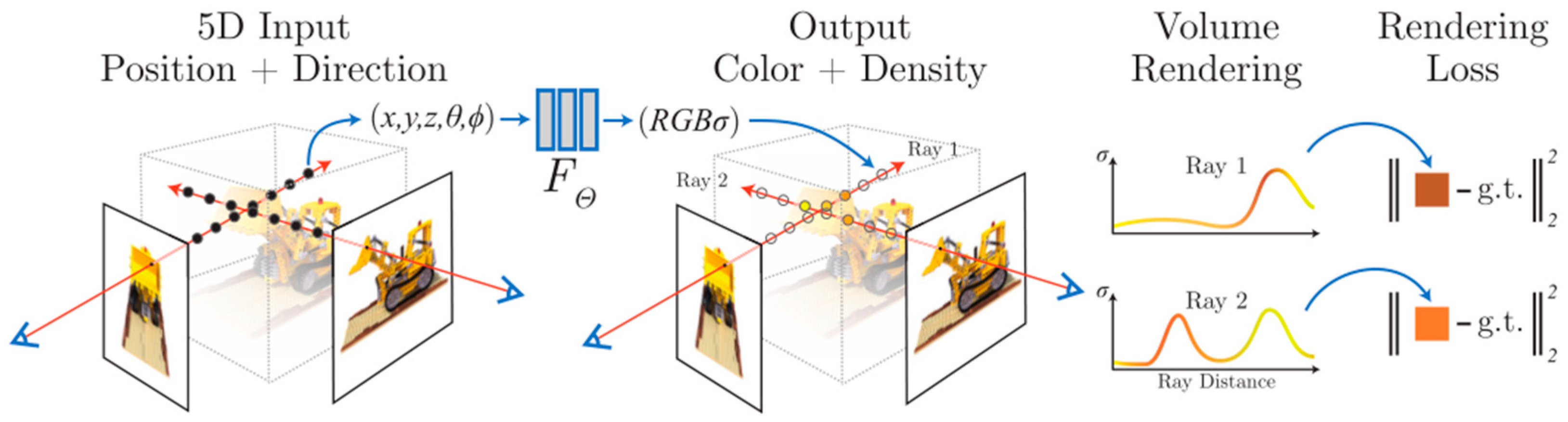 Applsci 15 12080 g001