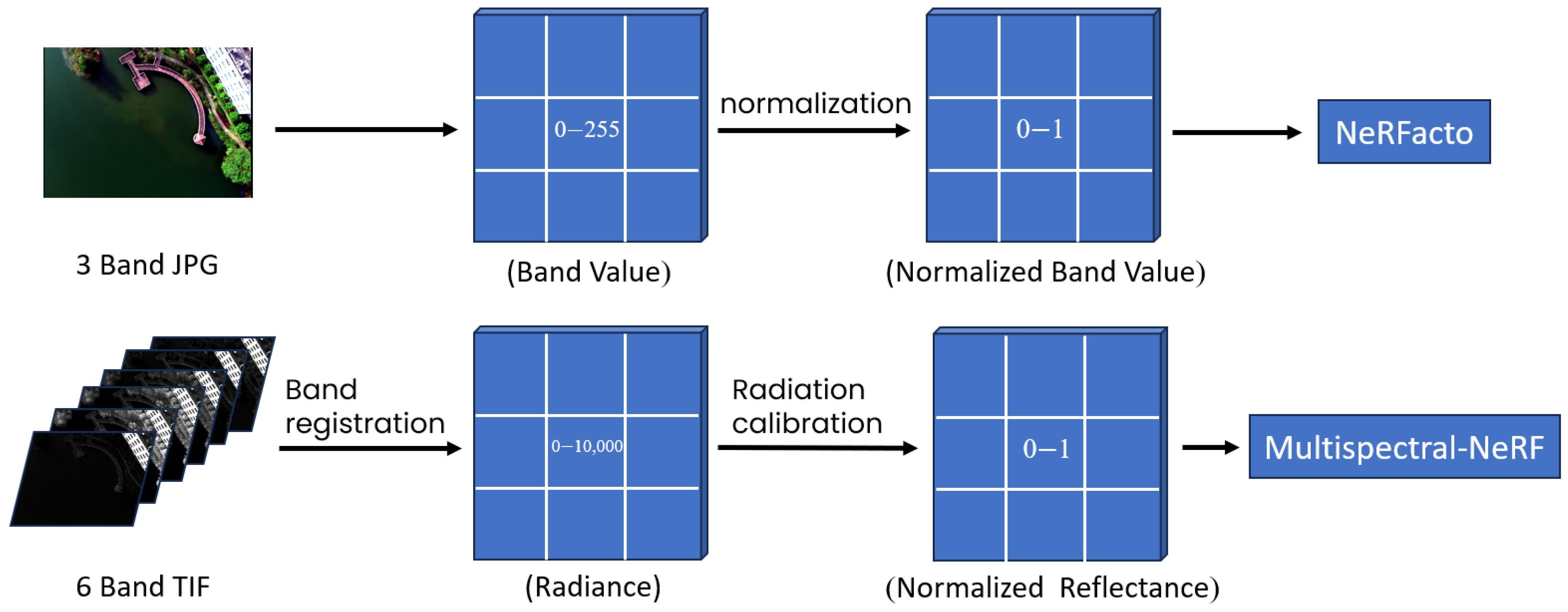 Applsci 15 12080 g004