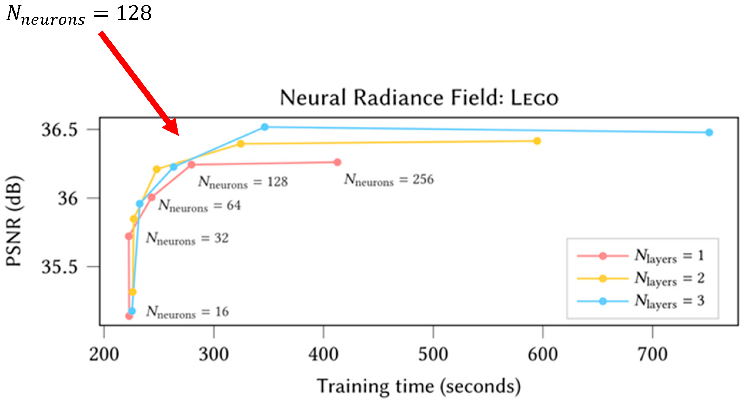 Applsci 15 12080 g006