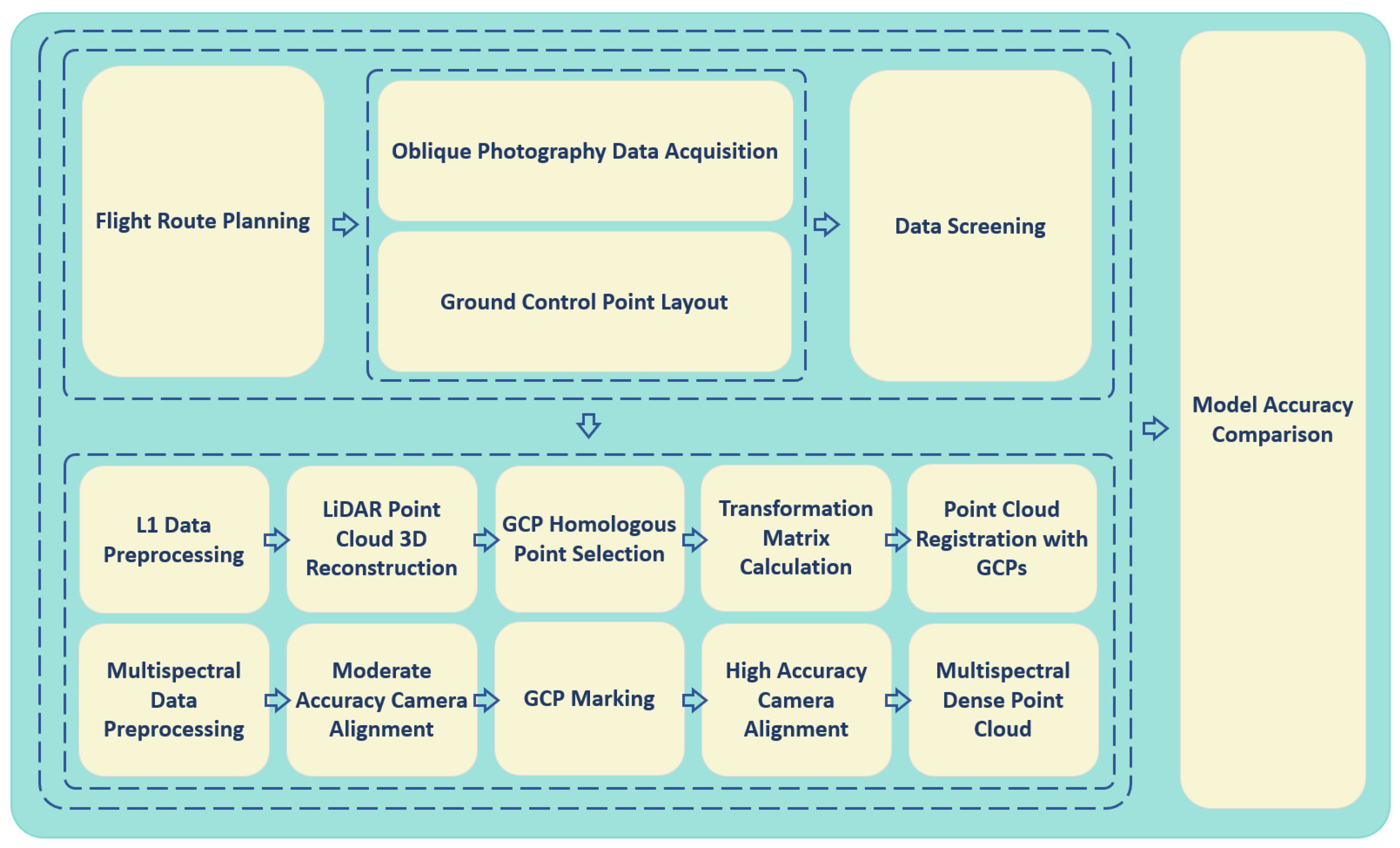 Applsci 15 12080 g010