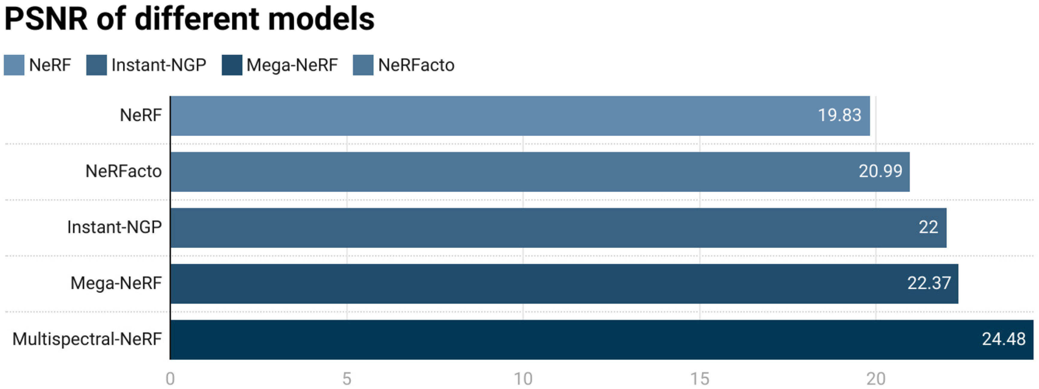 Applsci 15 12080 g014