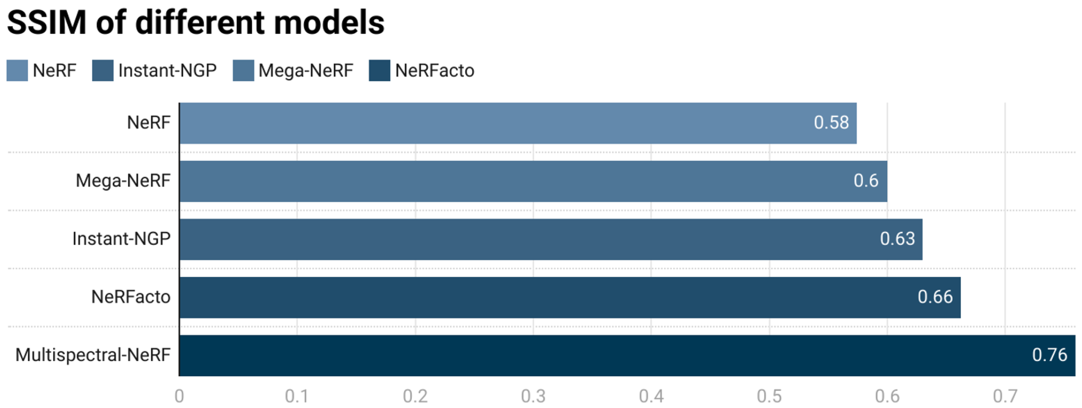 Applsci 15 12080 g015