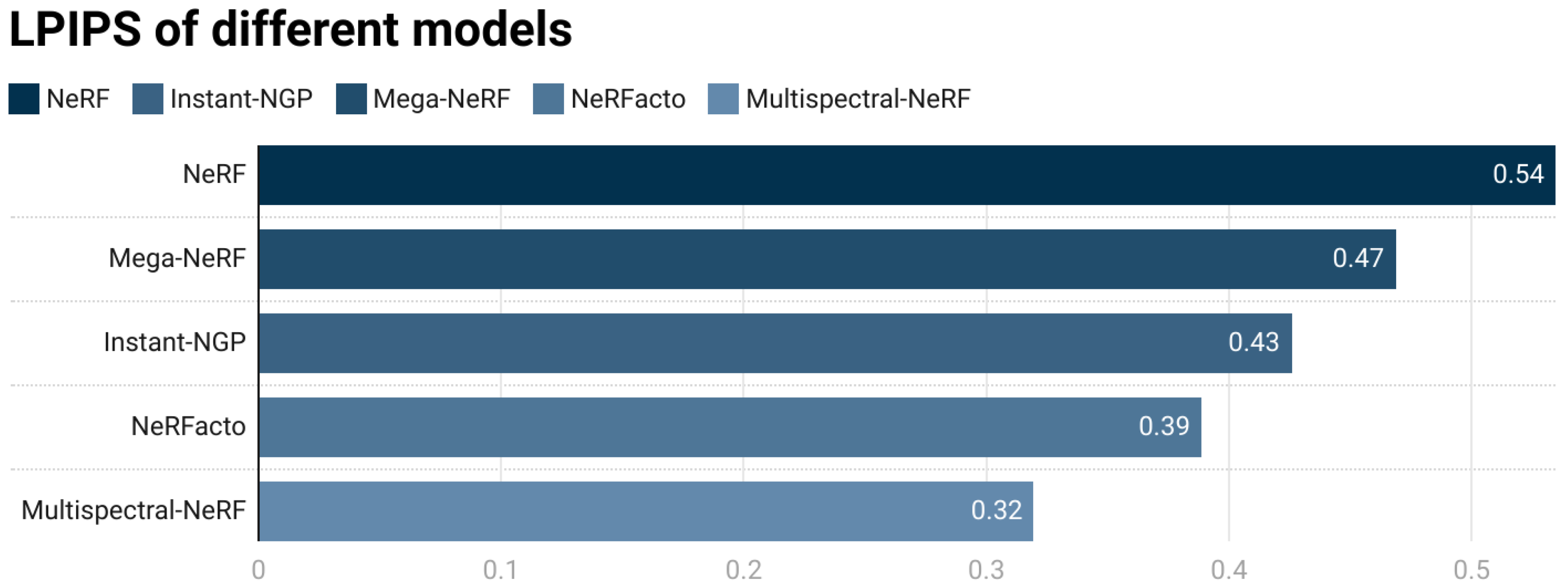 Applsci 15 12080 g016
