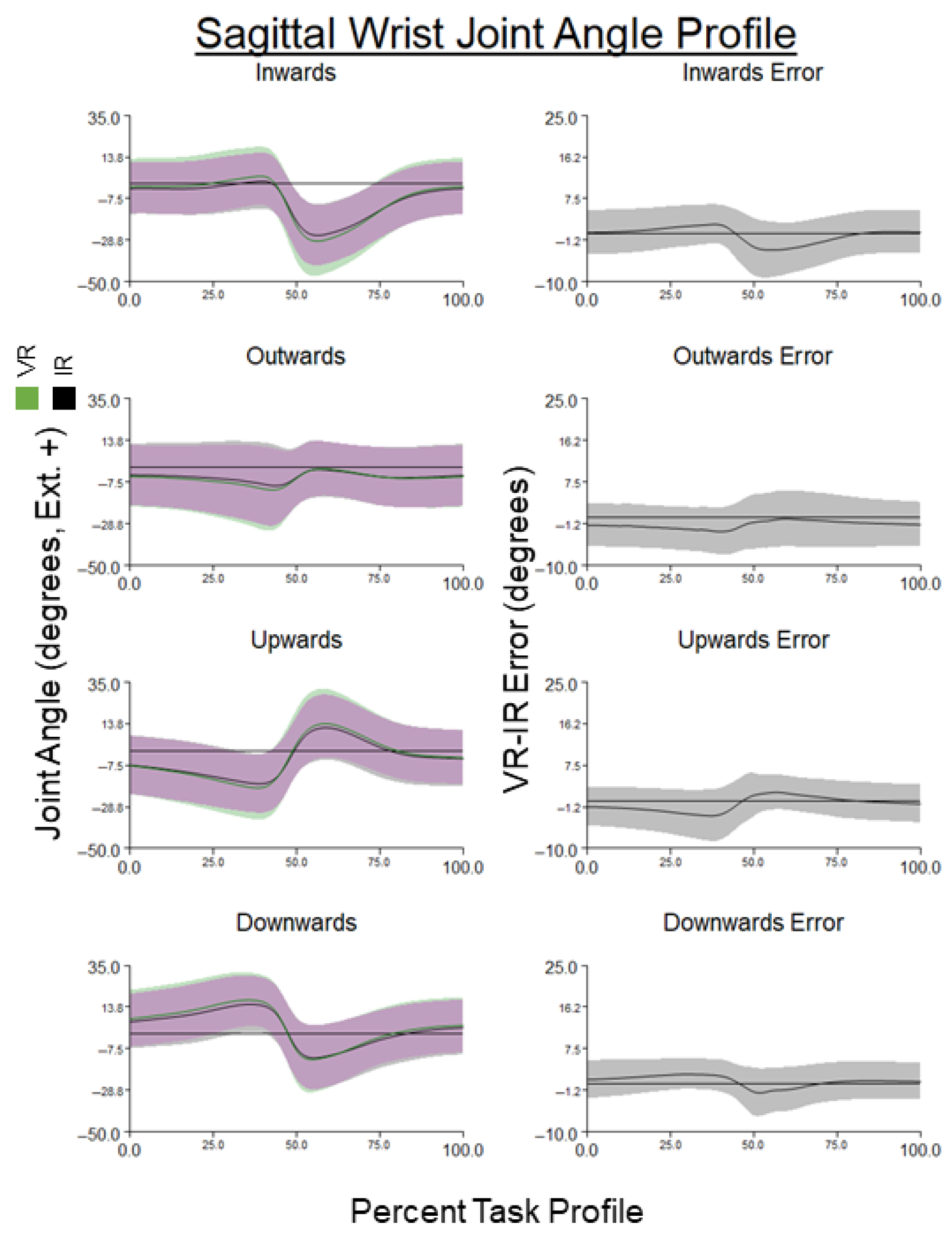 Applsci 15 12081 g014 Applsci 15 12081 g014