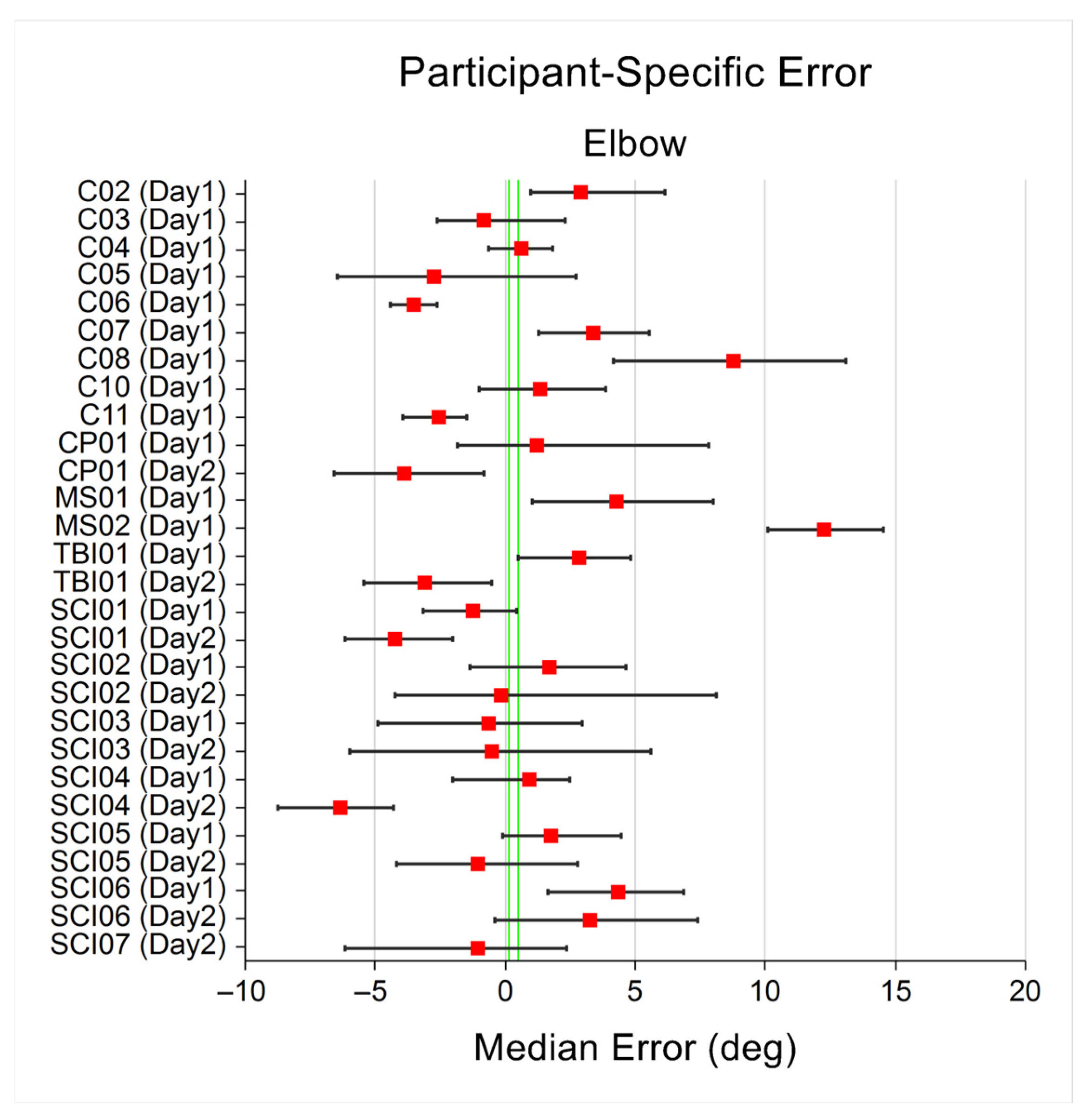 Applsci 15 12081 g0a3 Applsci 15 12081 g0a3