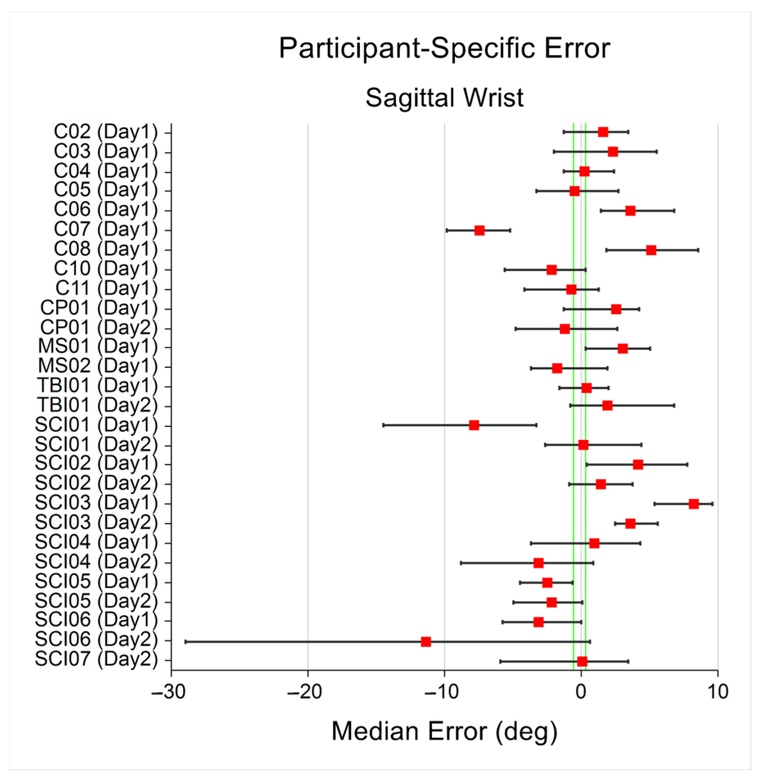 Applsci 15 12081 g0a4 Applsci 15 12081 g0a4