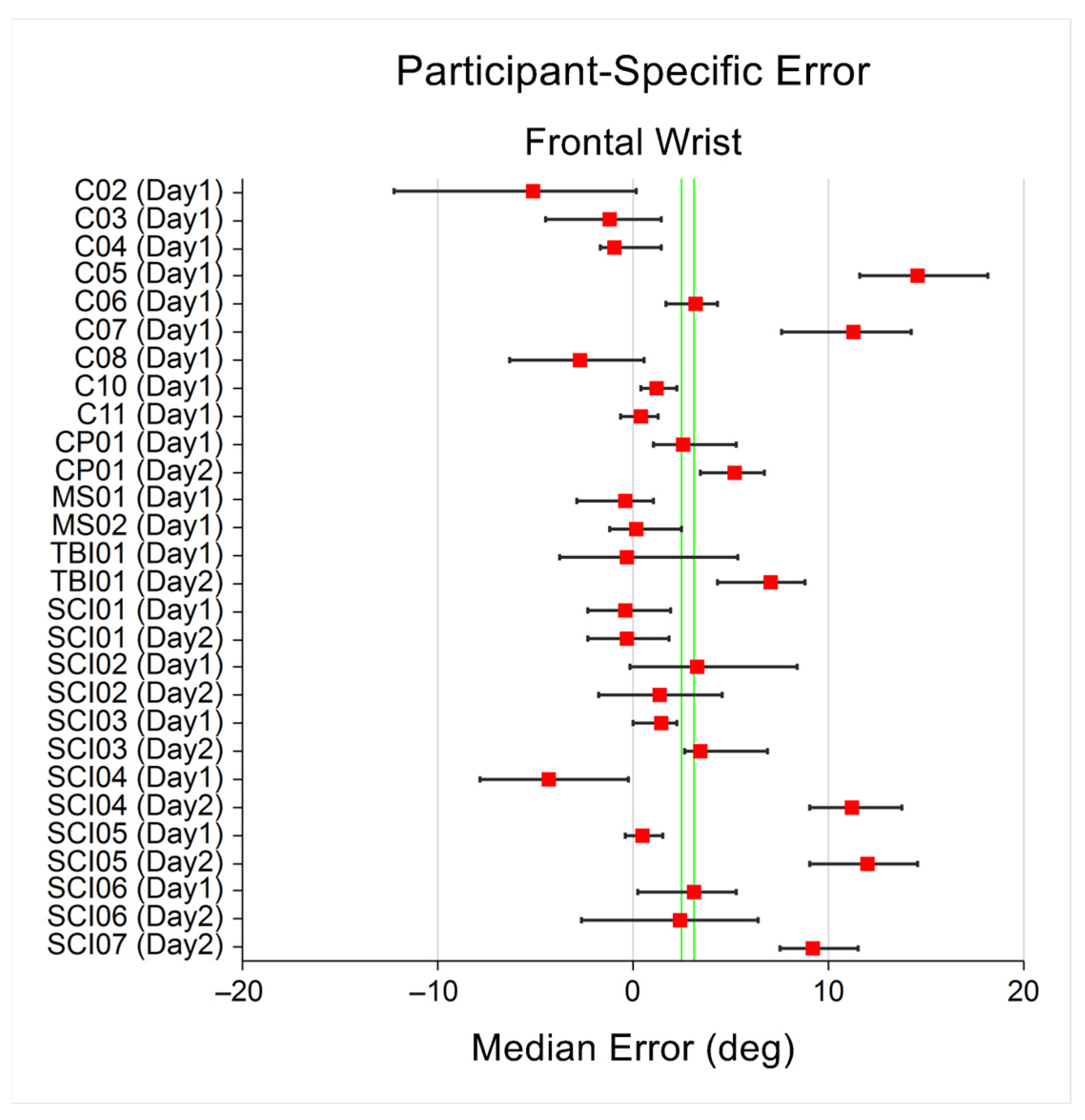 Applsci 15 12081 g0a5 Applsci 15 12081 g0a5