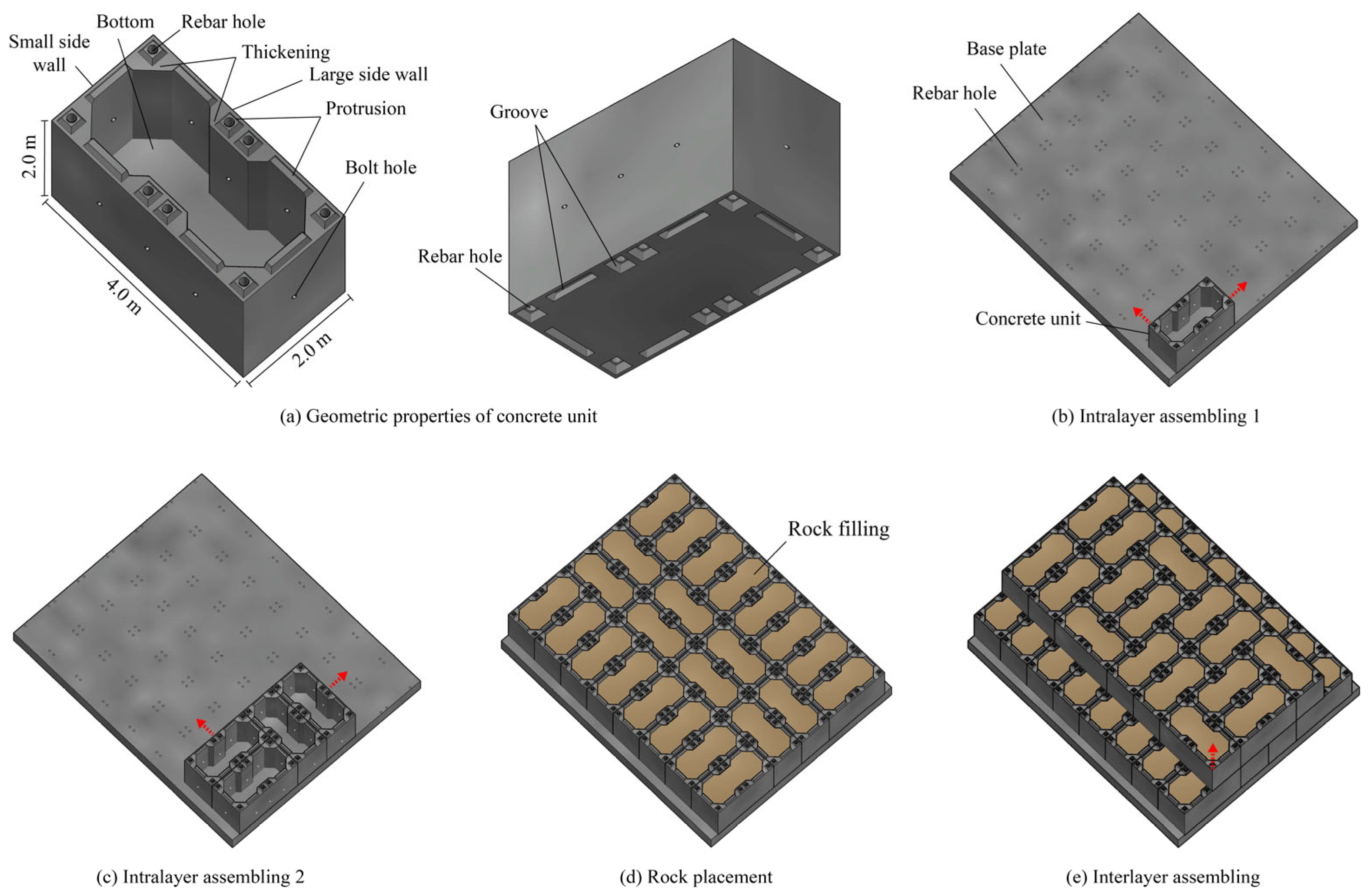Applsci 15 12083 g001