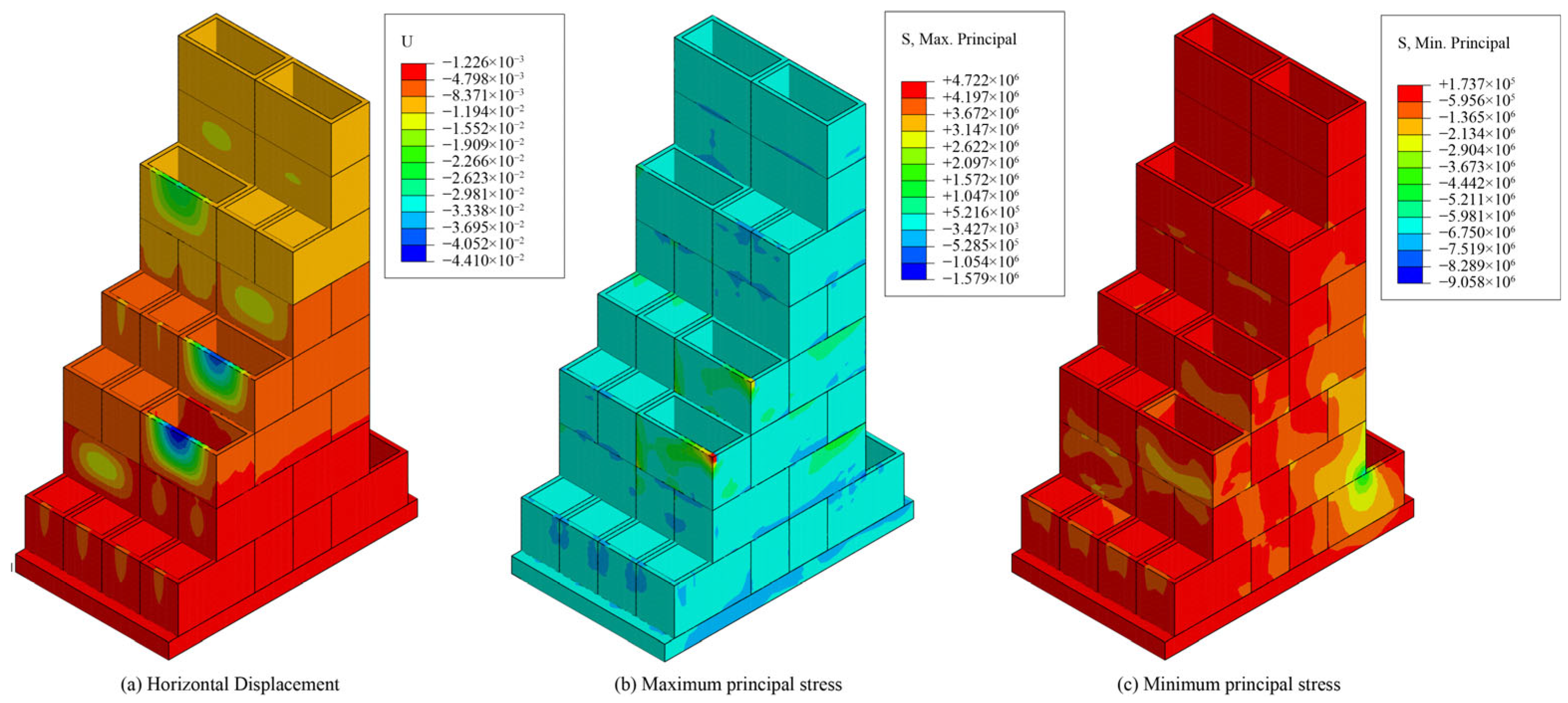 Applsci 15 12083 g006