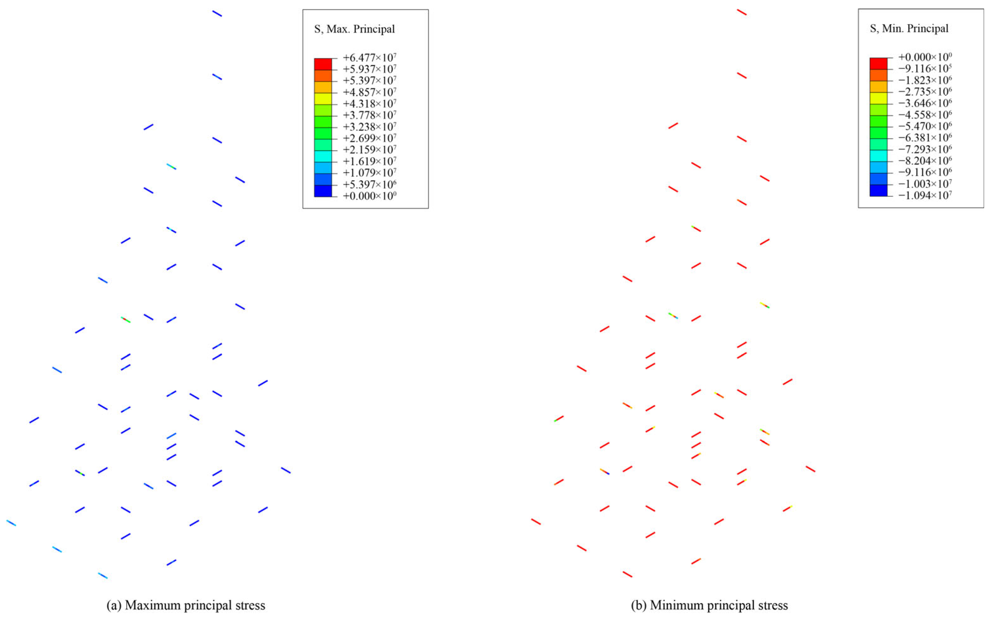 Applsci 15 12083 g007