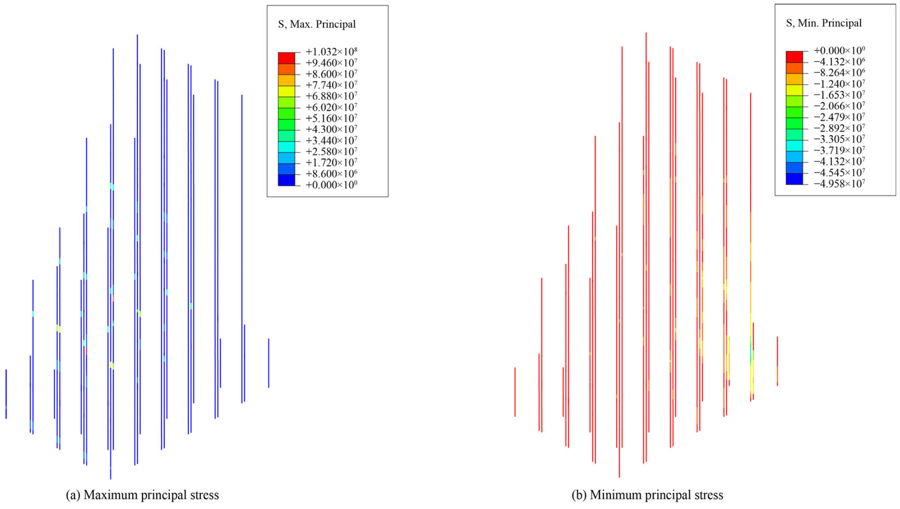Applsci 15 12083 g008