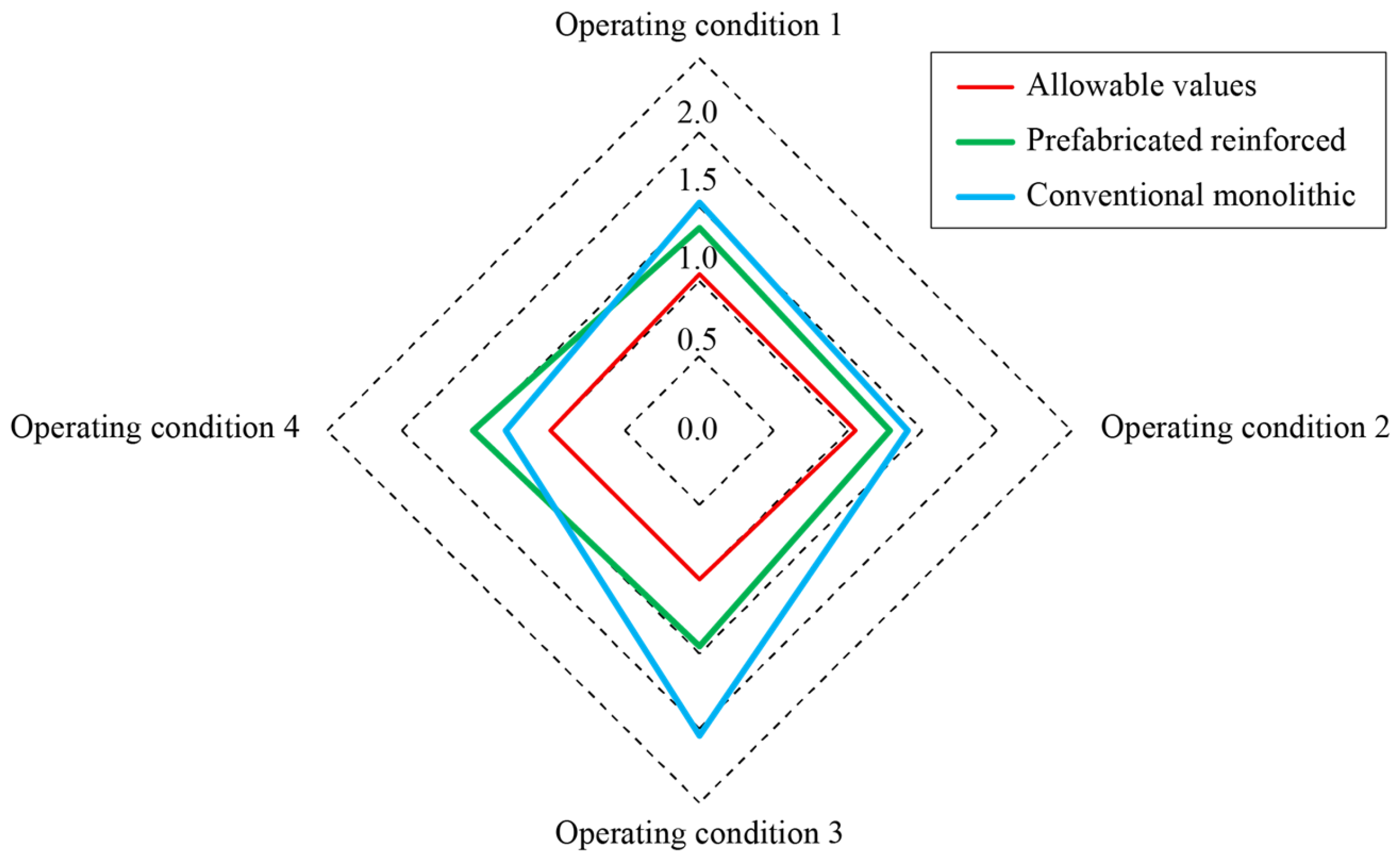 Applsci 15 12083 g009