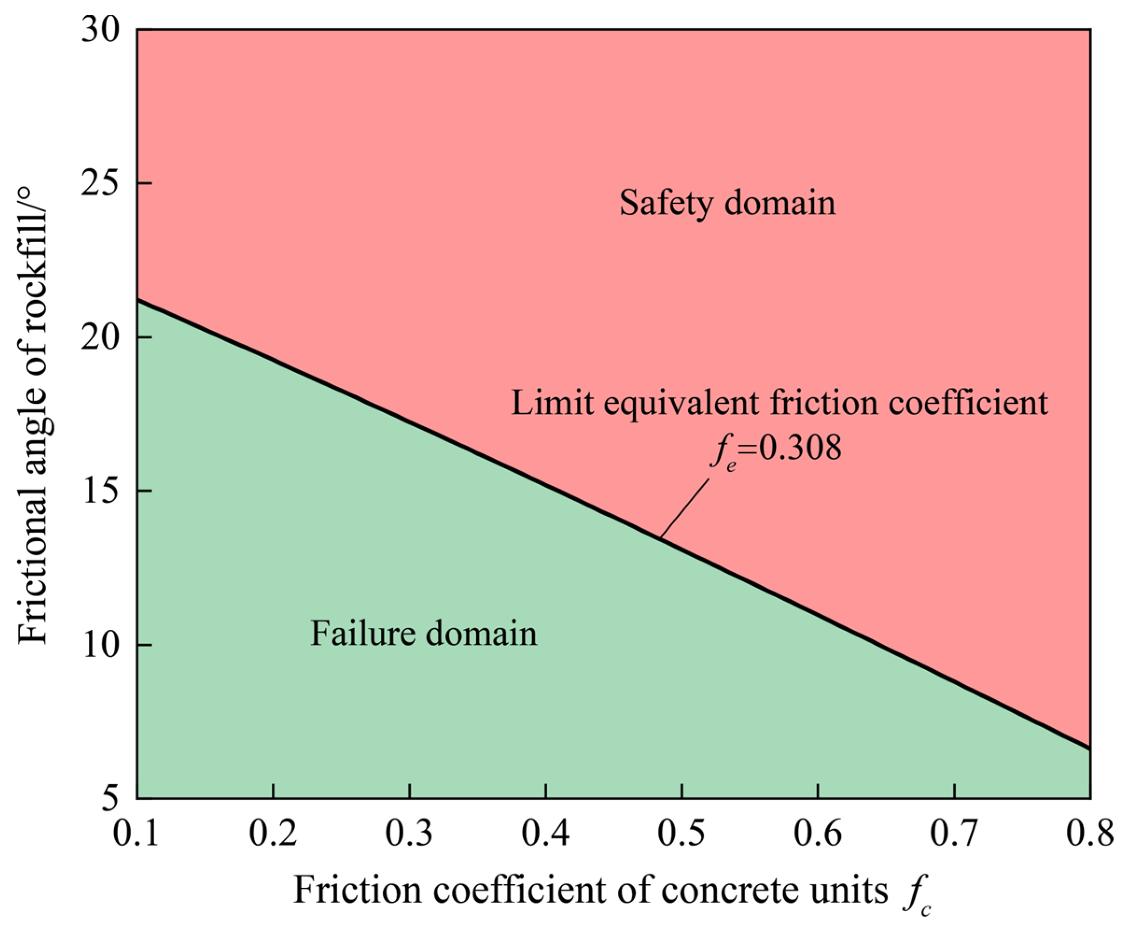 Applsci 15 12083 g013