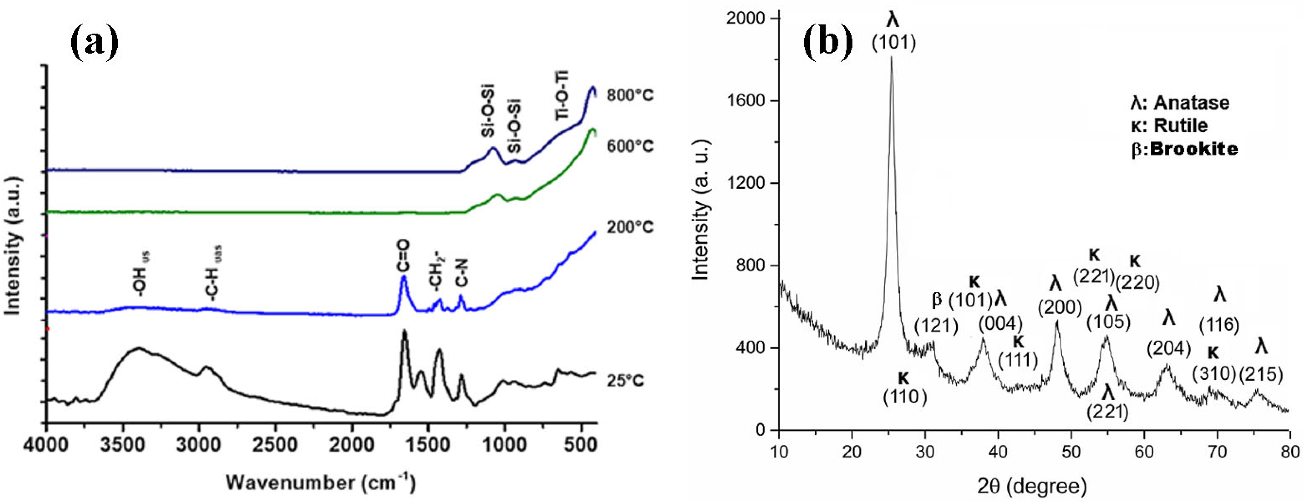 Applsci 15 12084 g002