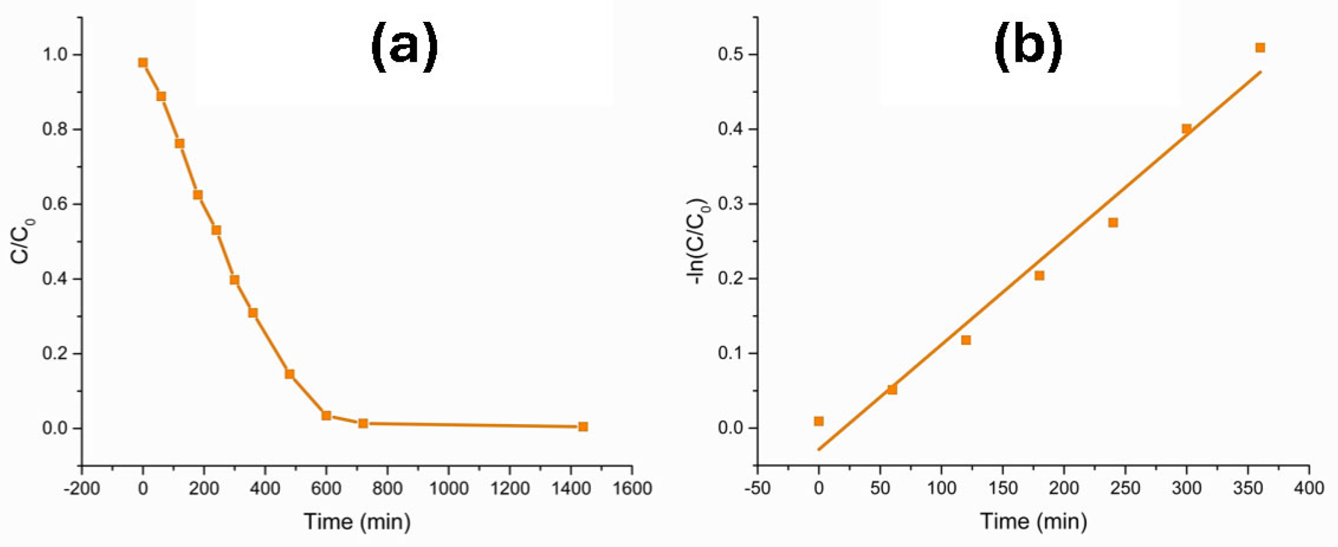 Applsci 15 12084 g009