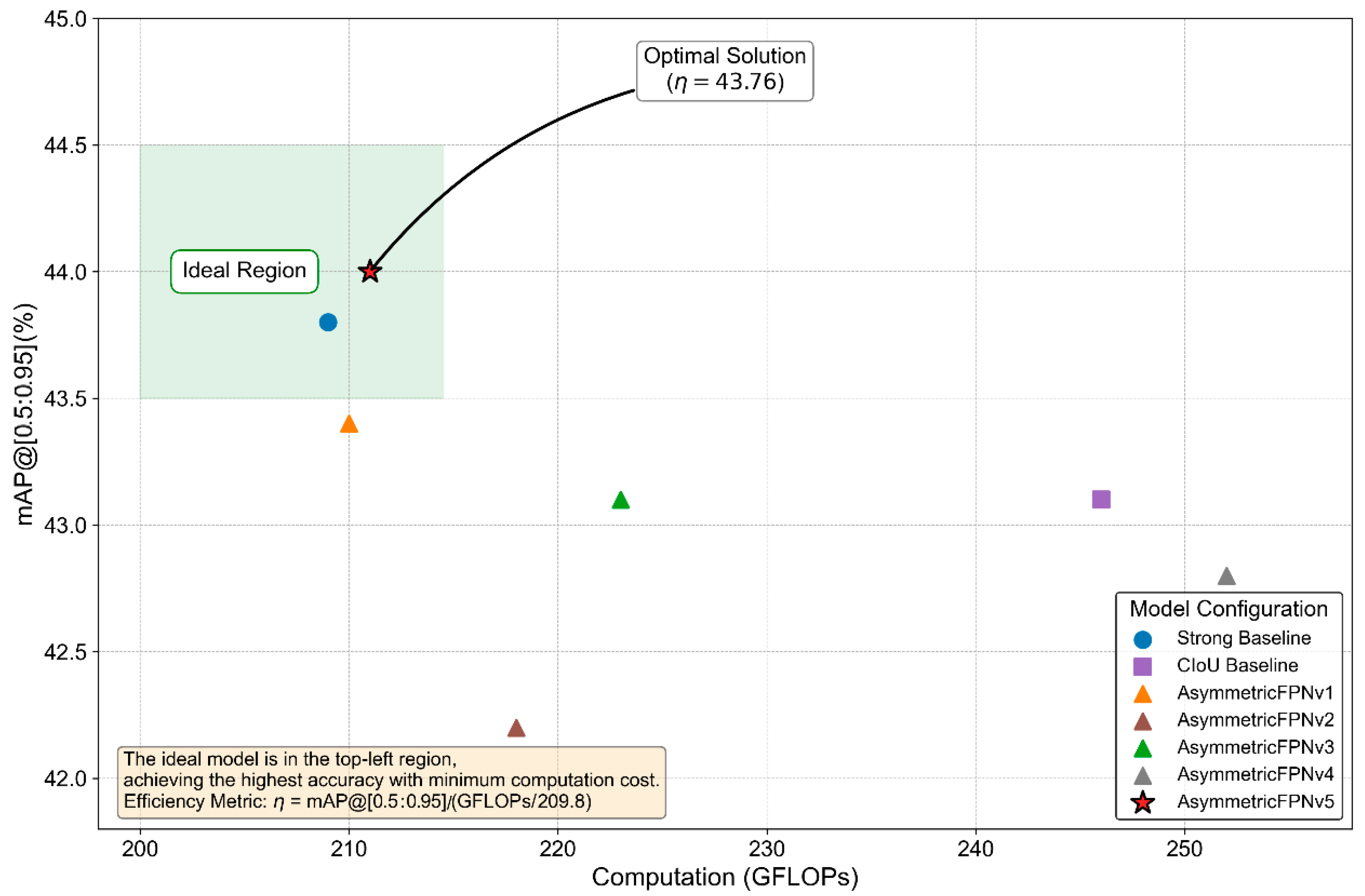 Applsci 15 12086 g006
