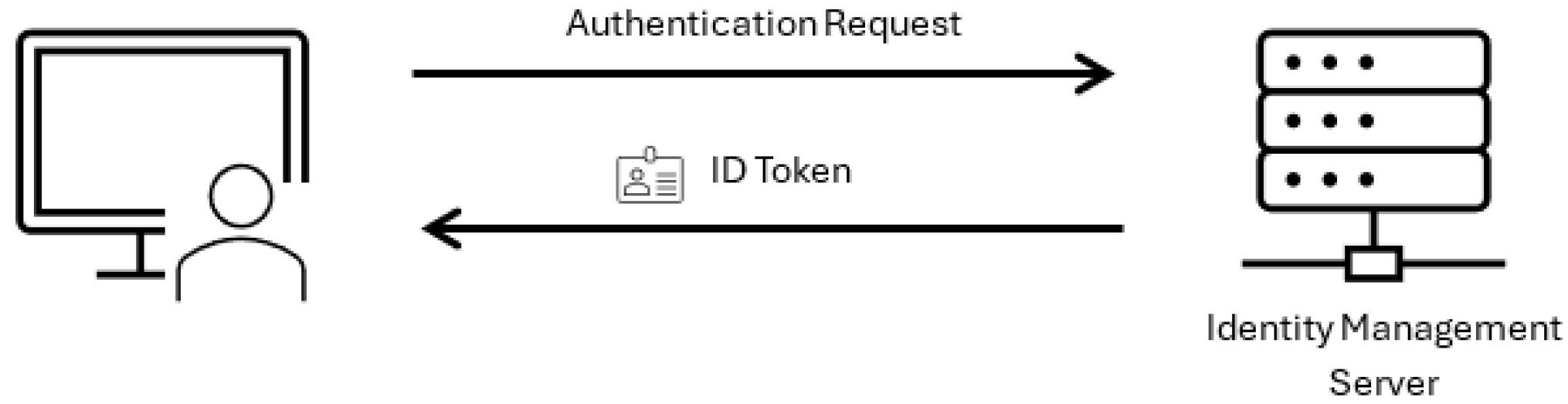 Applsci 15 12088 g001