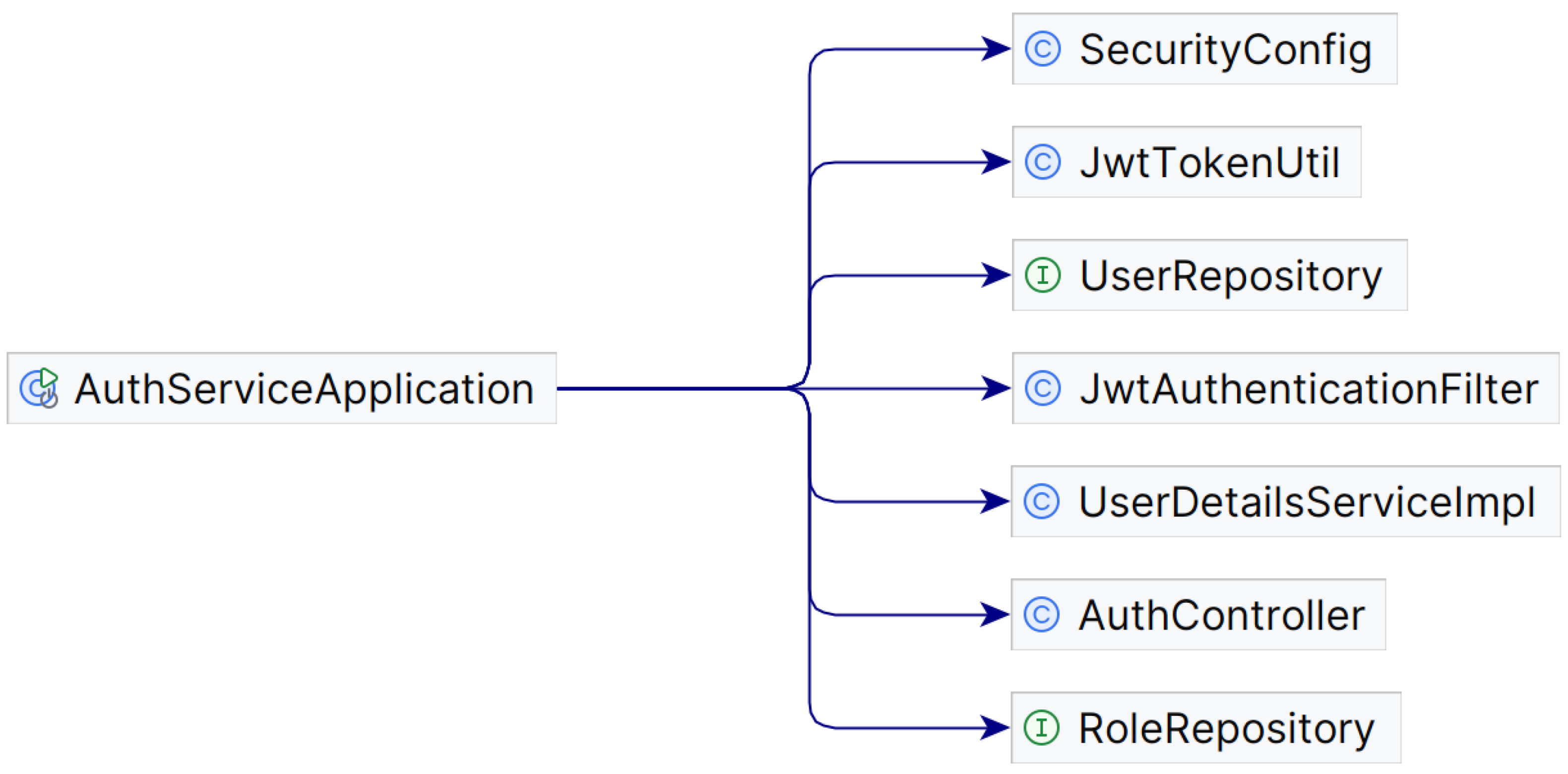 Applsci 15 12088 g005