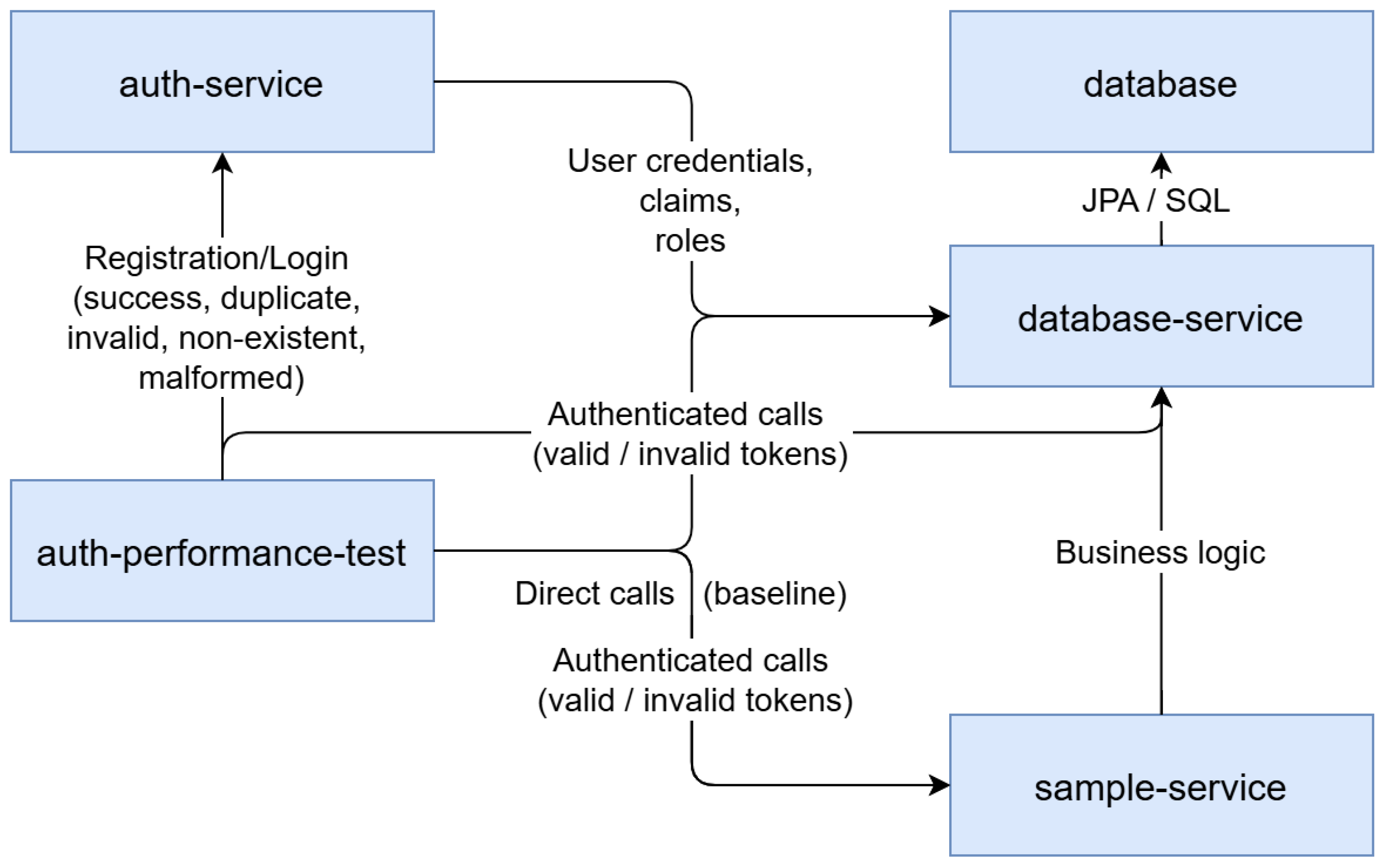 Applsci 15 12088 g006