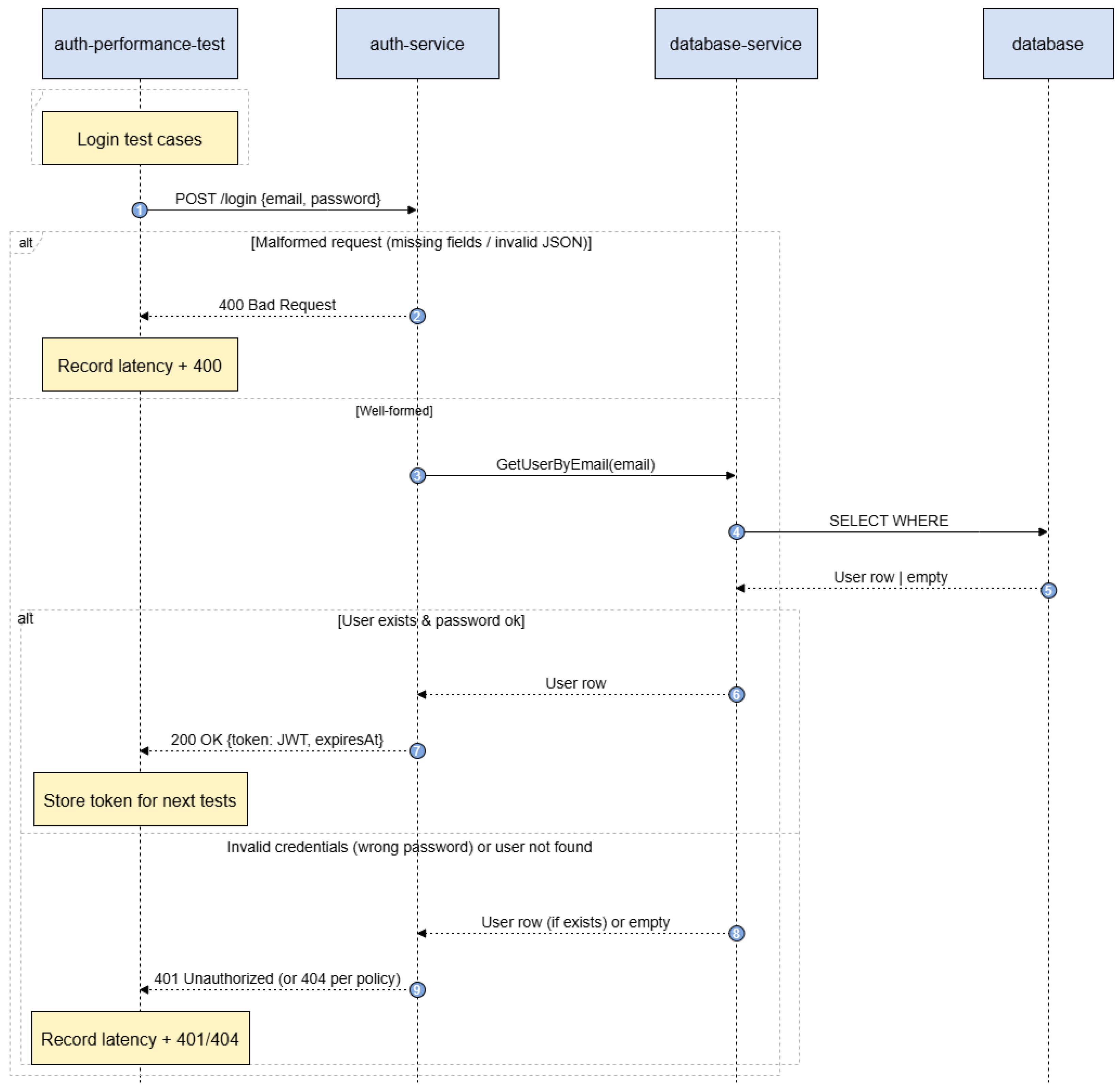 Applsci 15 12088 g007