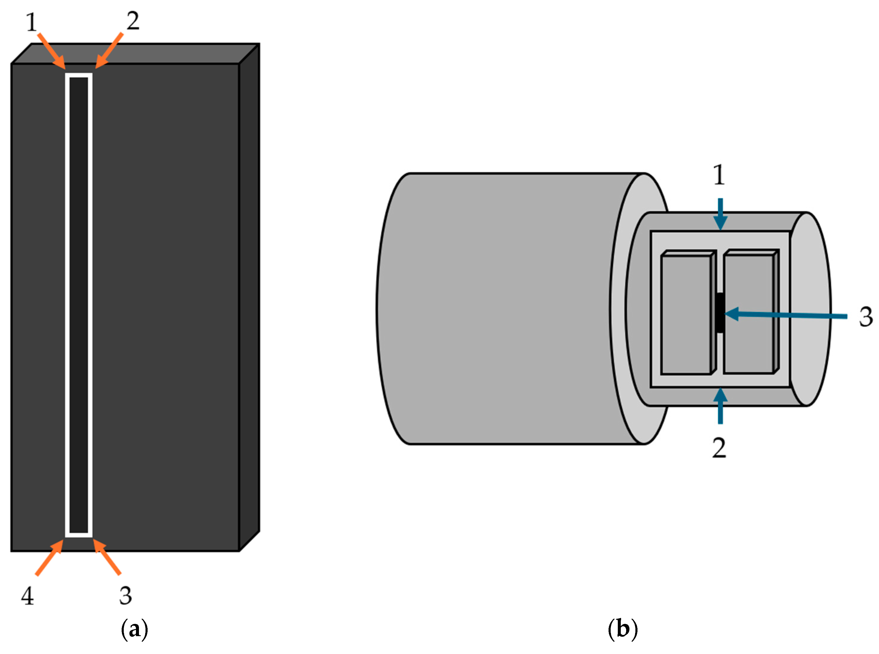 Applsci 15 12089 g002
