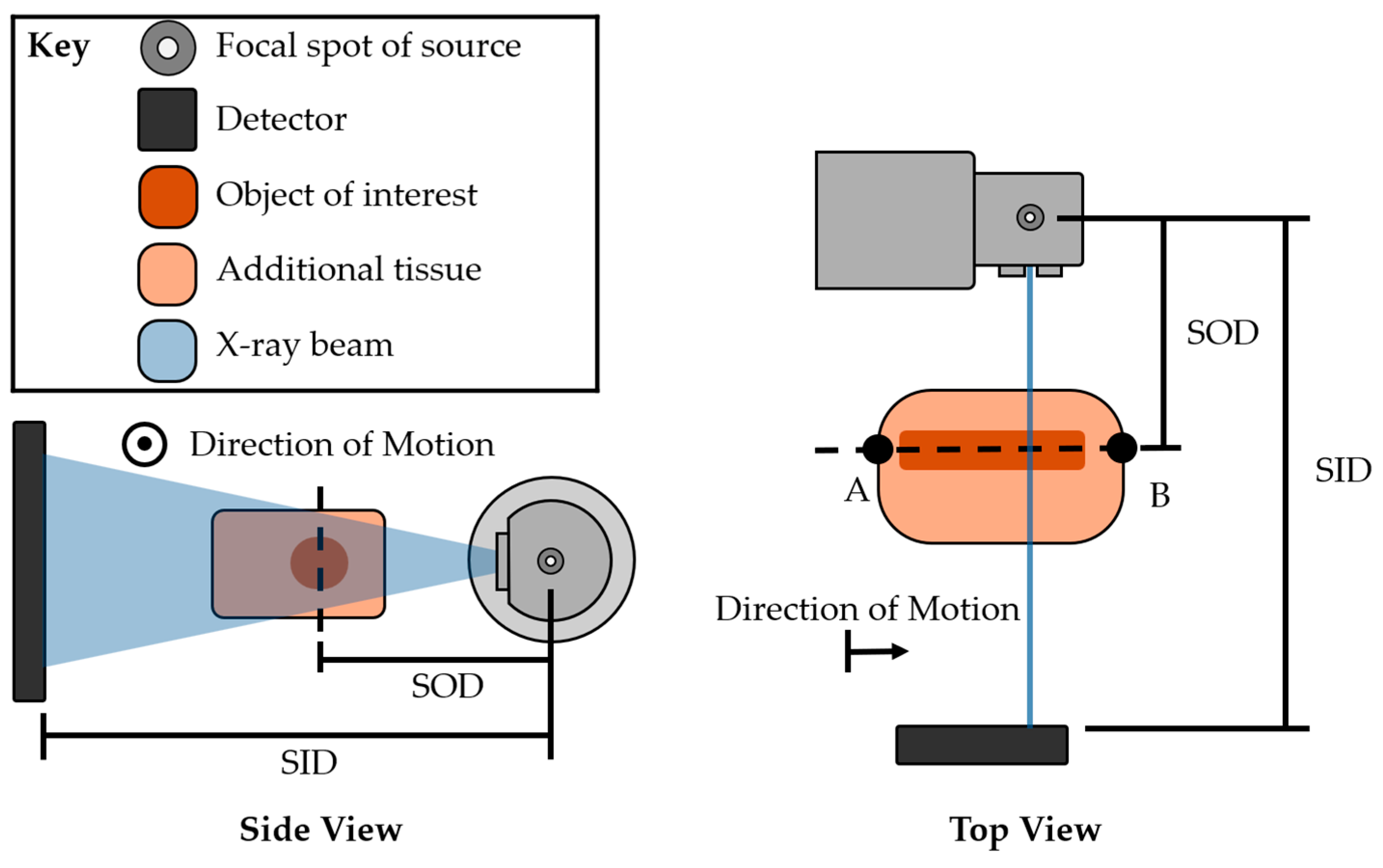 Applsci 15 12089 g003