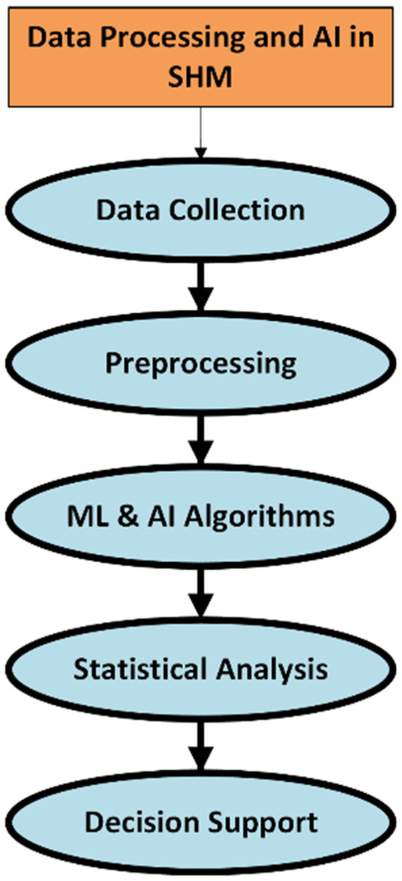 Applsci 15 12090 g004