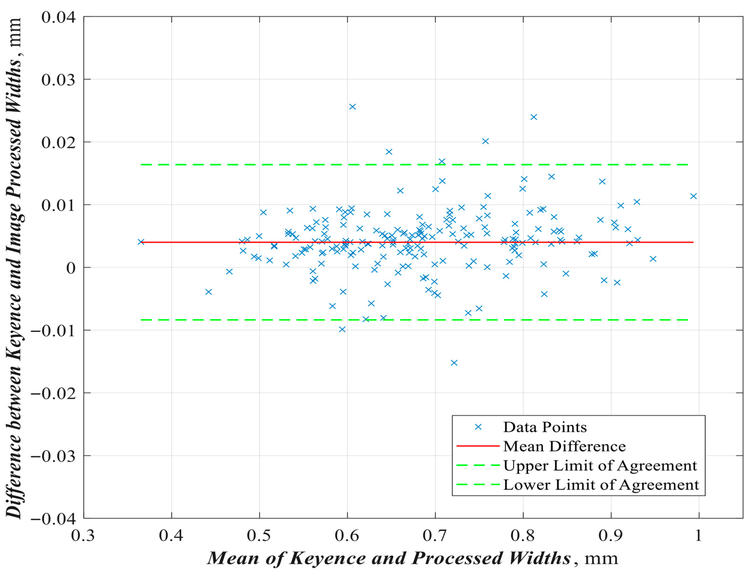 Applsci 15 12091 g003 Applsci 15 12091 g003