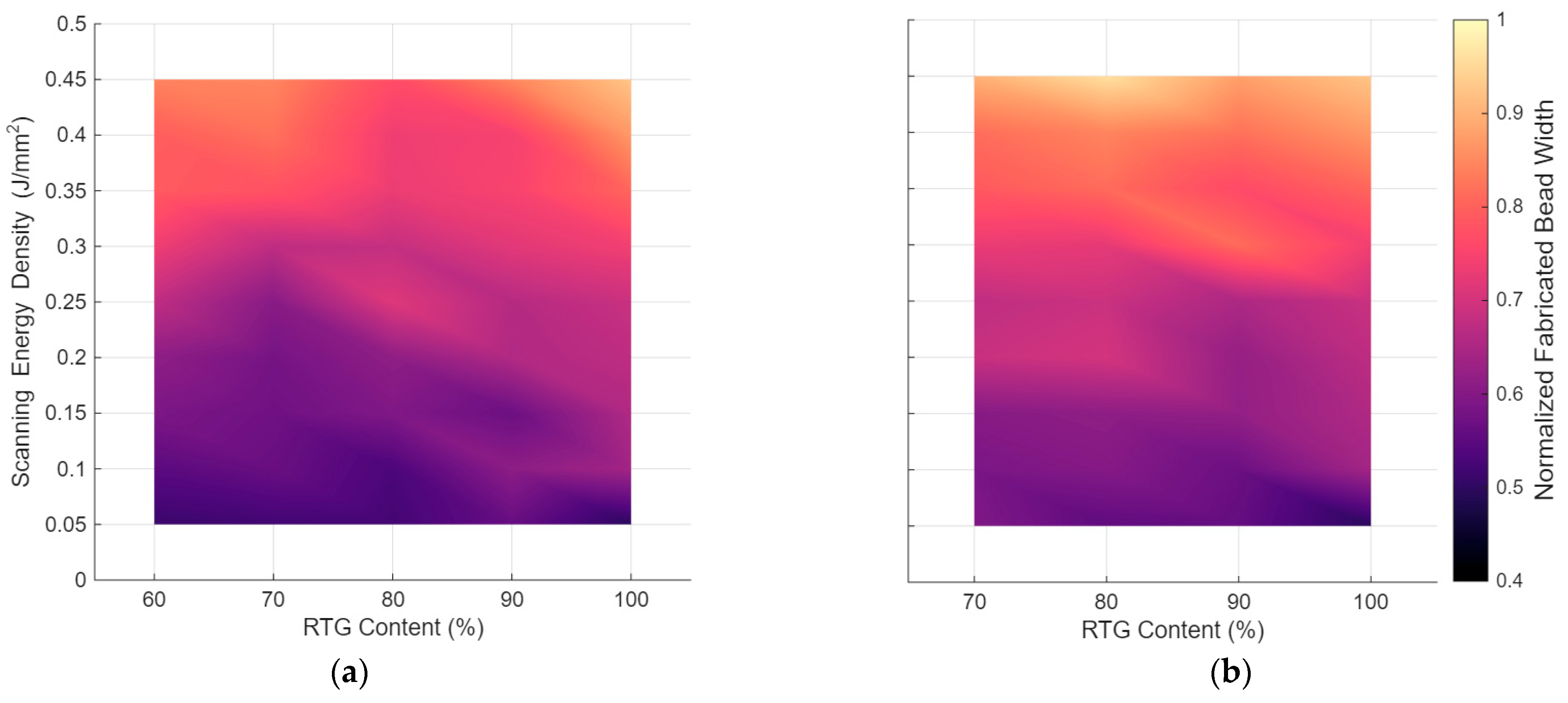 Applsci 15 12091 g004 Applsci 15 12091 g004