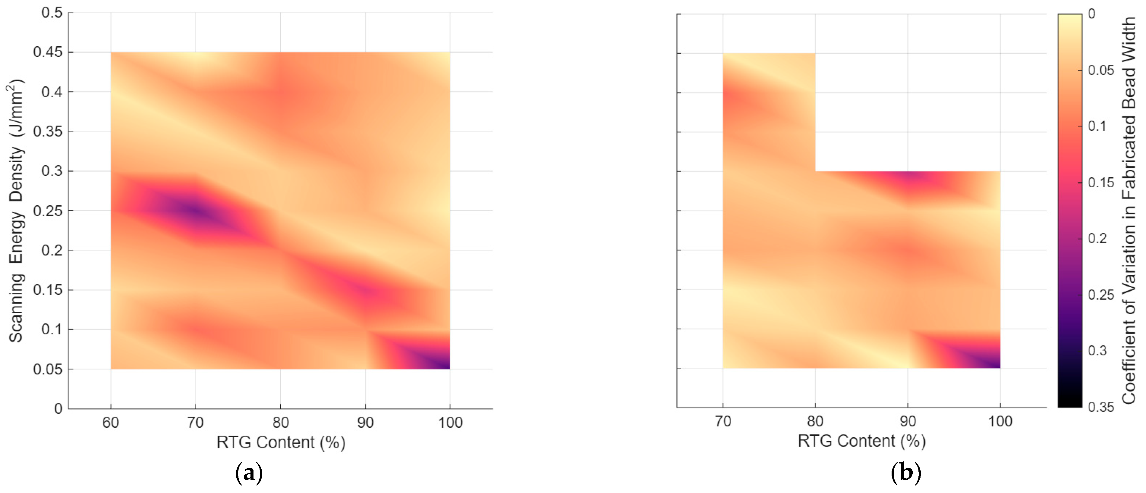 Applsci 15 12091 g005 Applsci 15 12091 g005