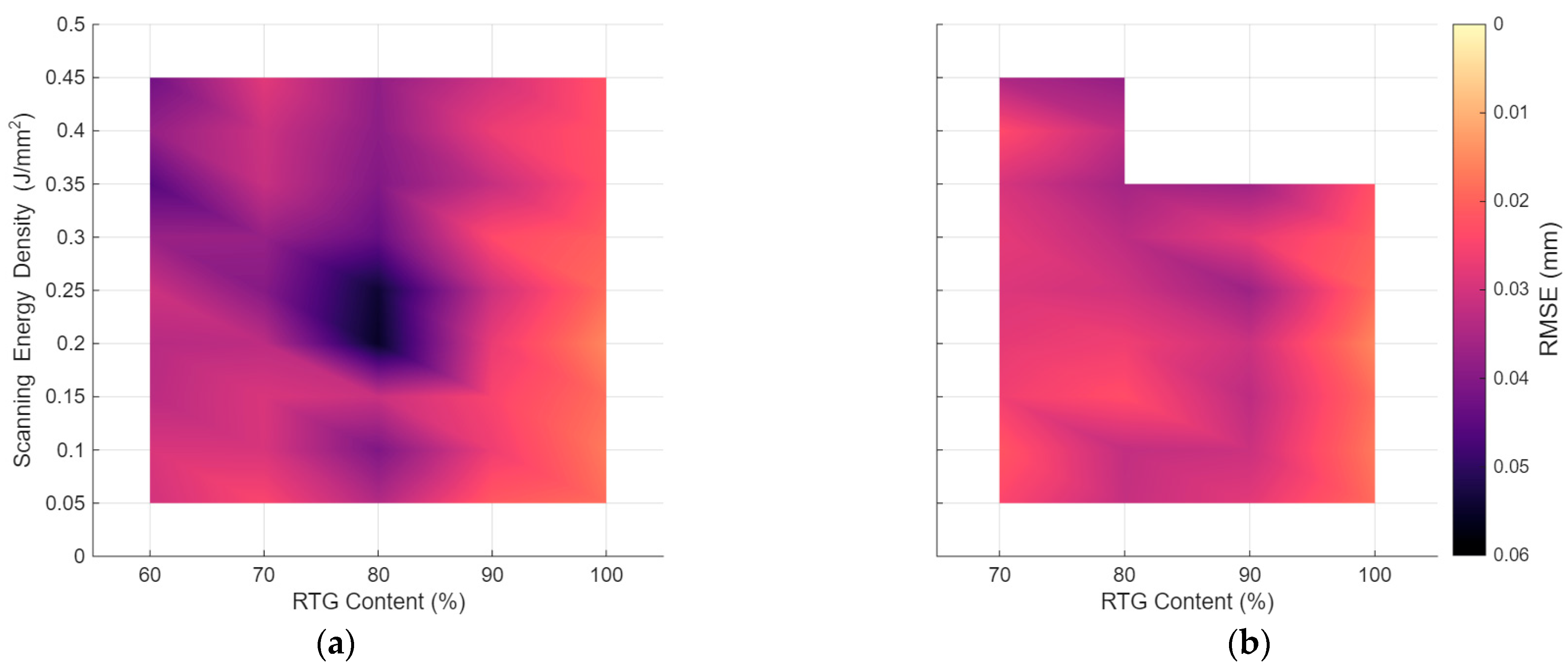 Applsci 15 12091 g006 Applsci 15 12091 g006