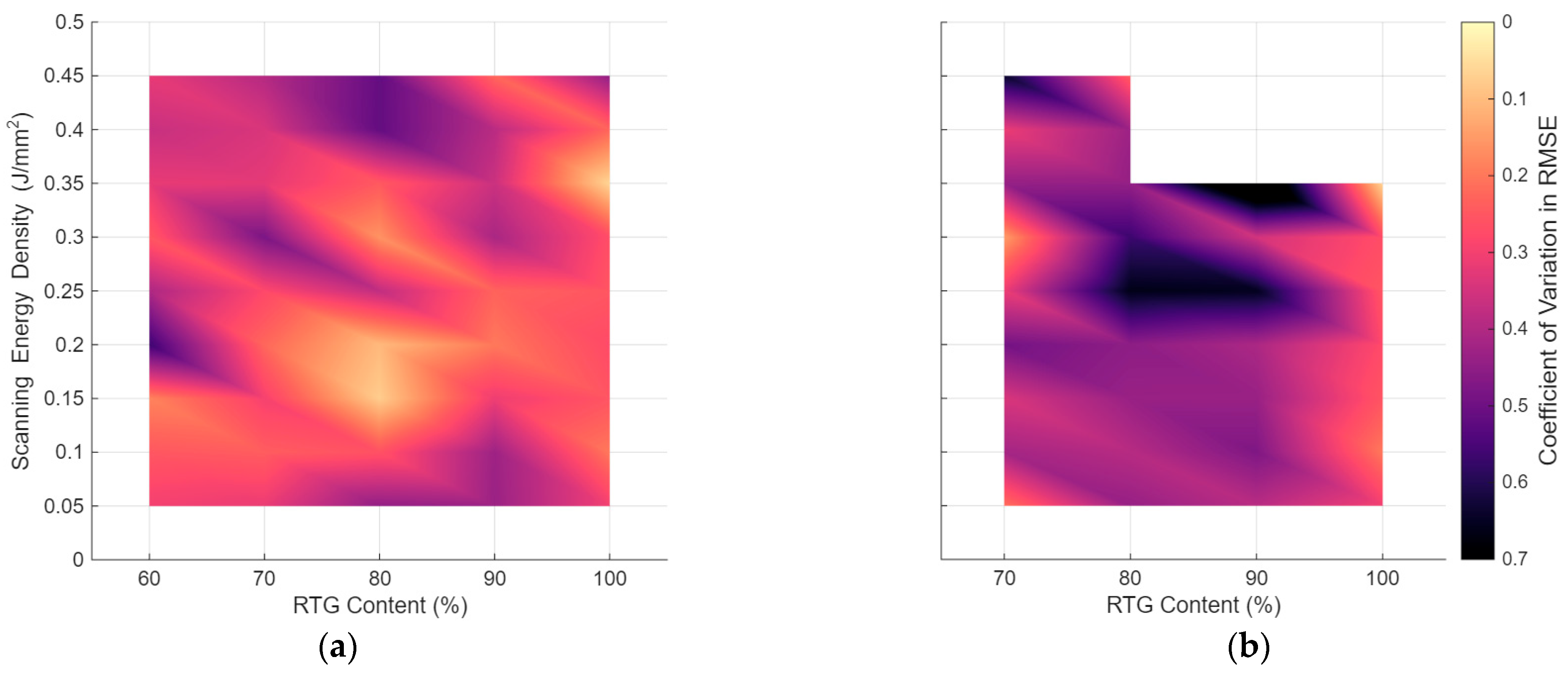 Applsci 15 12091 g007 Applsci 15 12091 g007