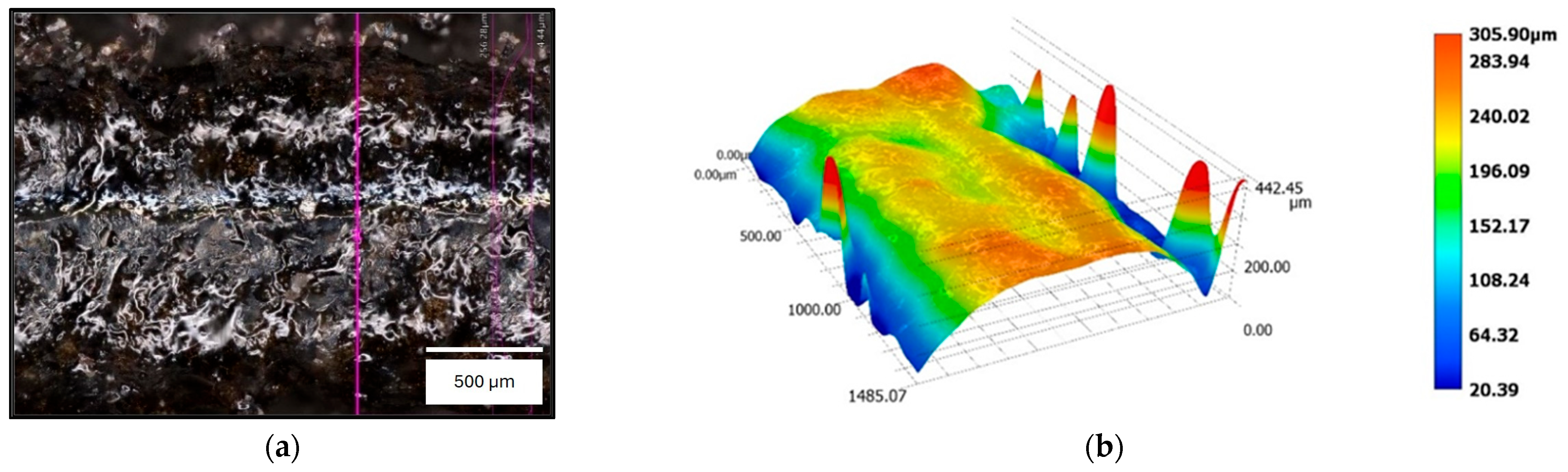 Applsci 15 12091 g009 Applsci 15 12091 g009