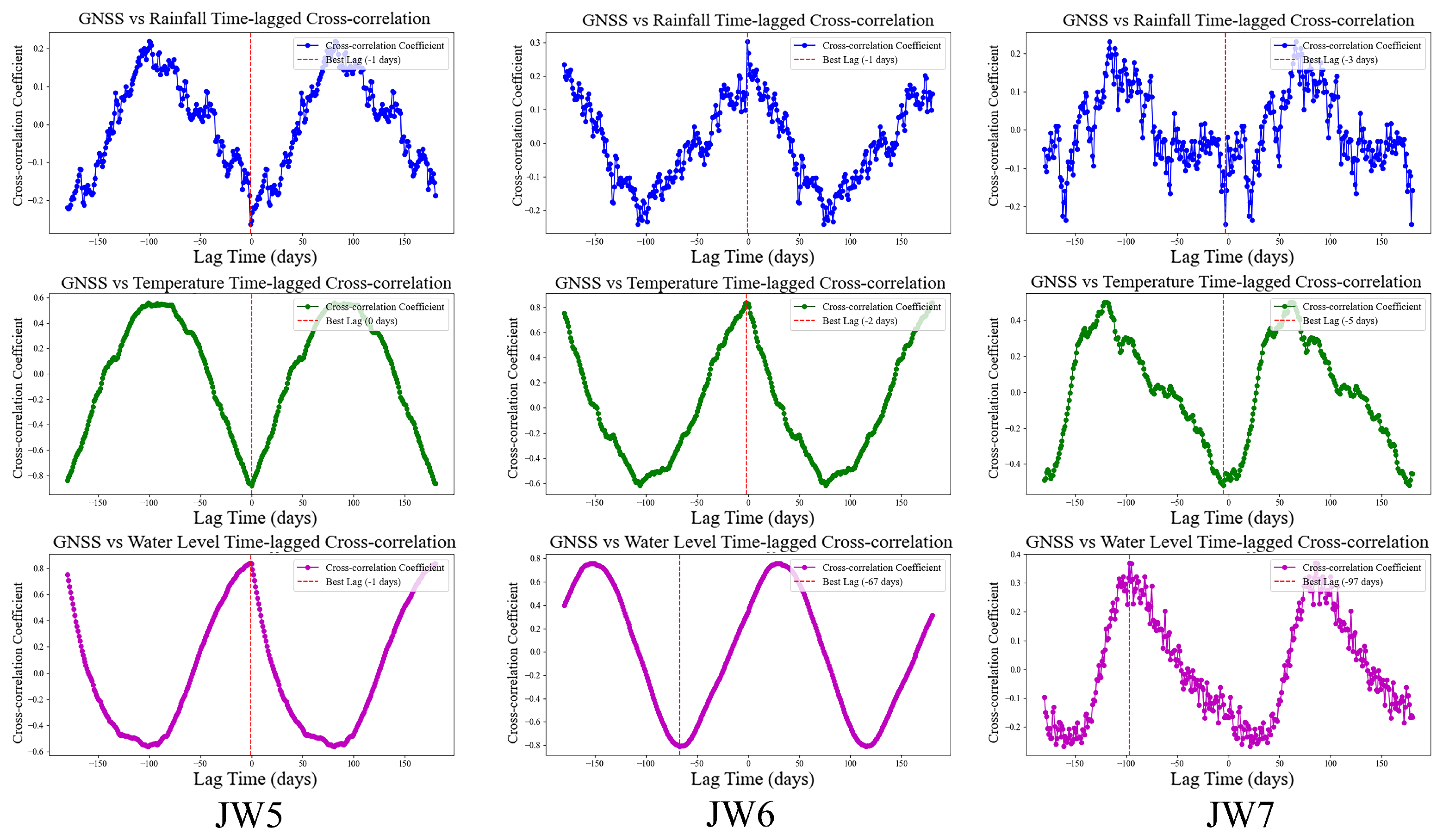 Applsci 15 12092 g007