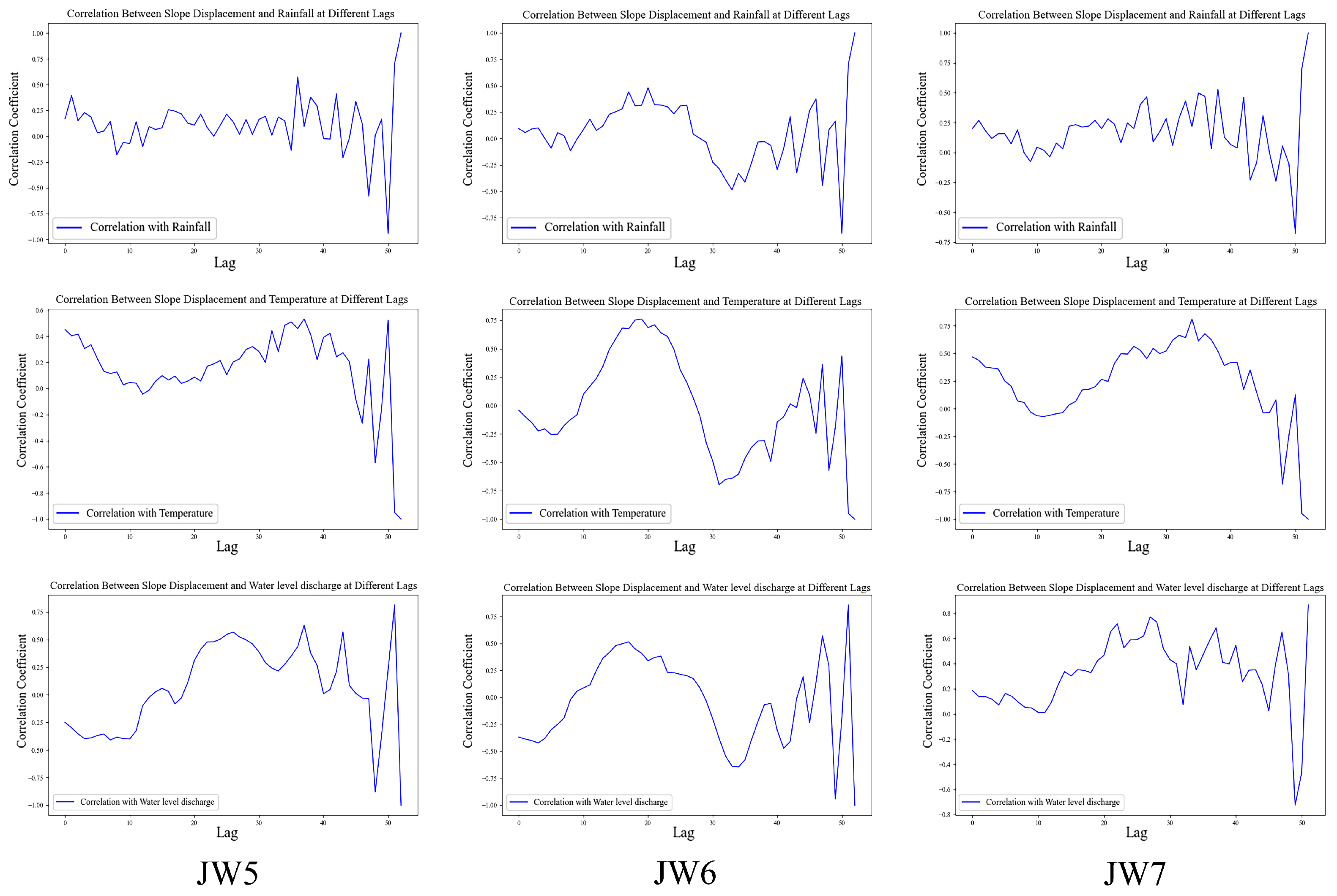 Applsci 15 12092 g008