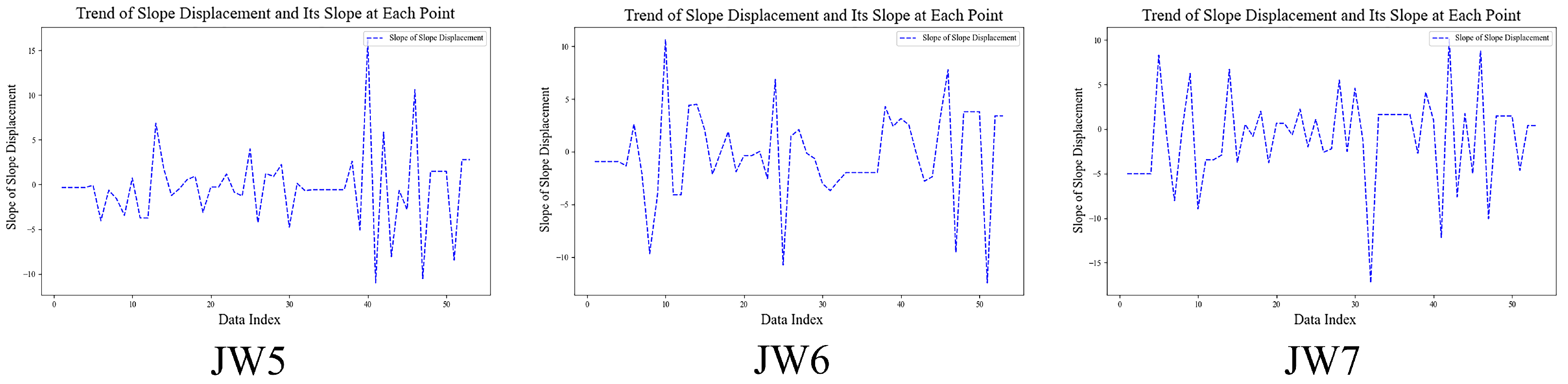 Applsci 15 12092 g009