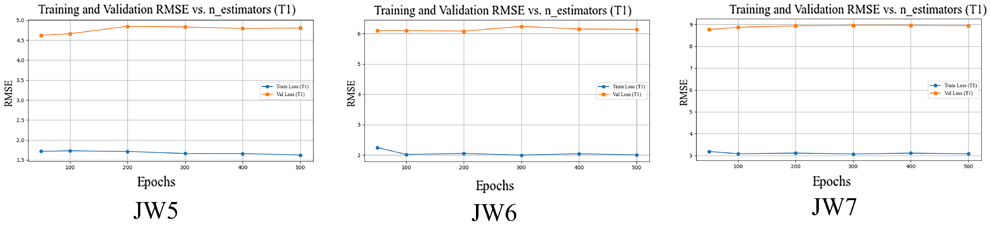 Applsci 15 12092 g010