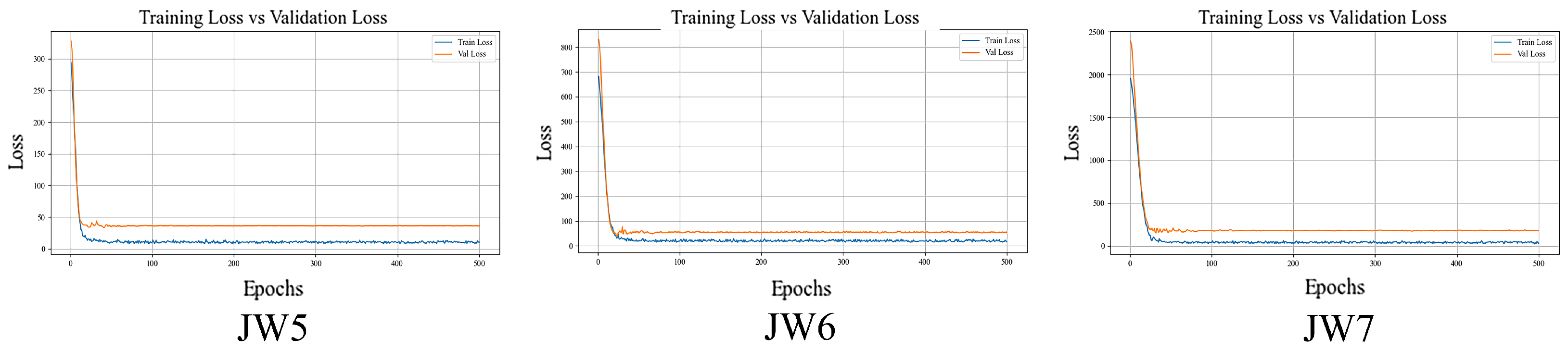 Applsci 15 12092 g011