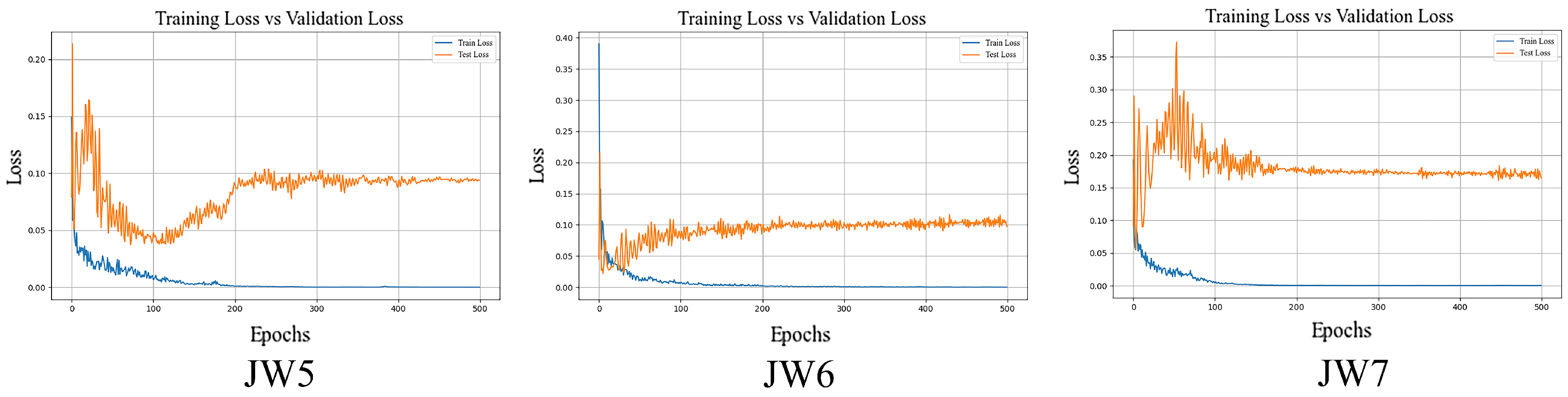 Applsci 15 12092 g012