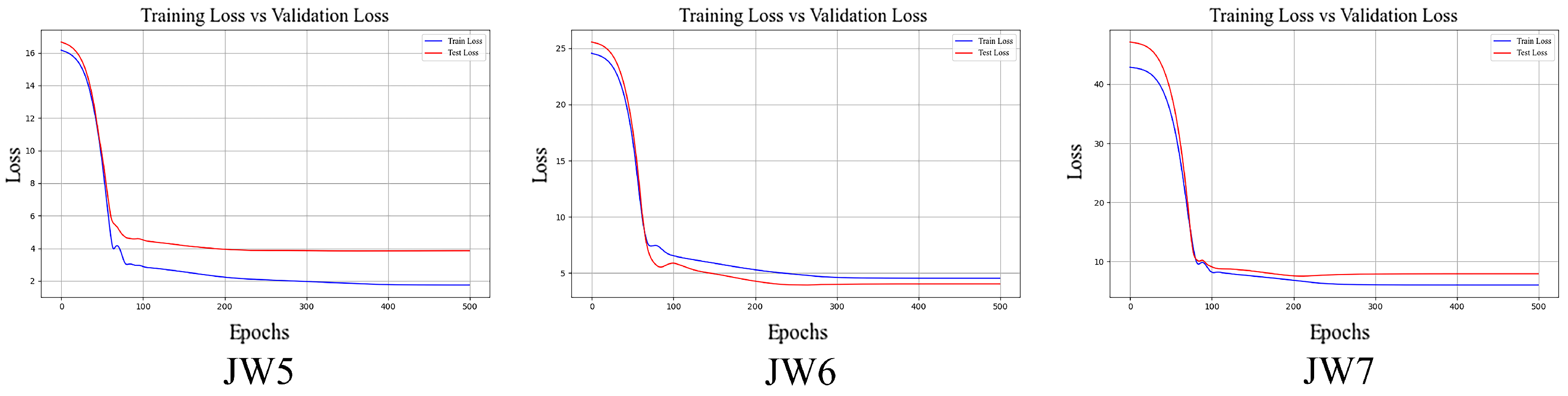 Applsci 15 12092 g013