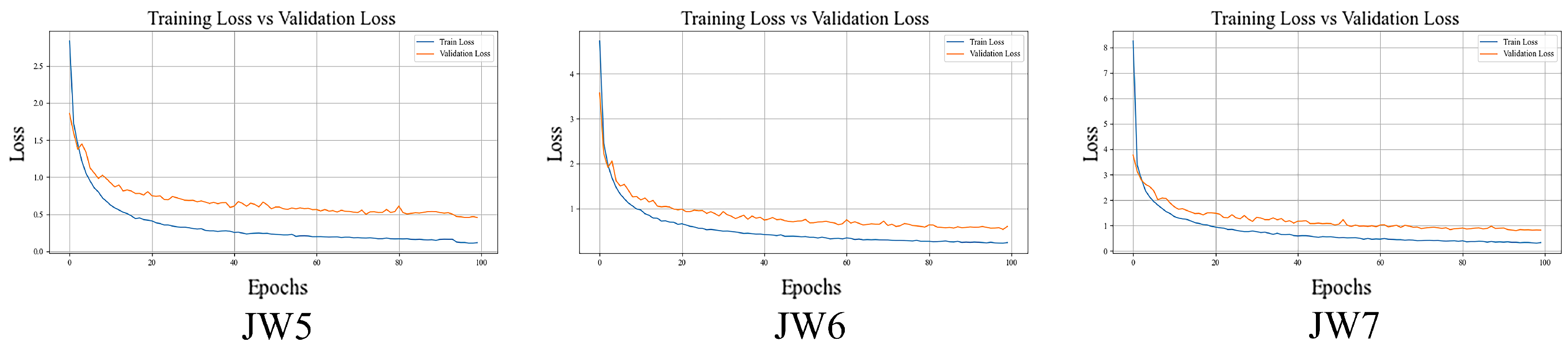 Applsci 15 12092 g014