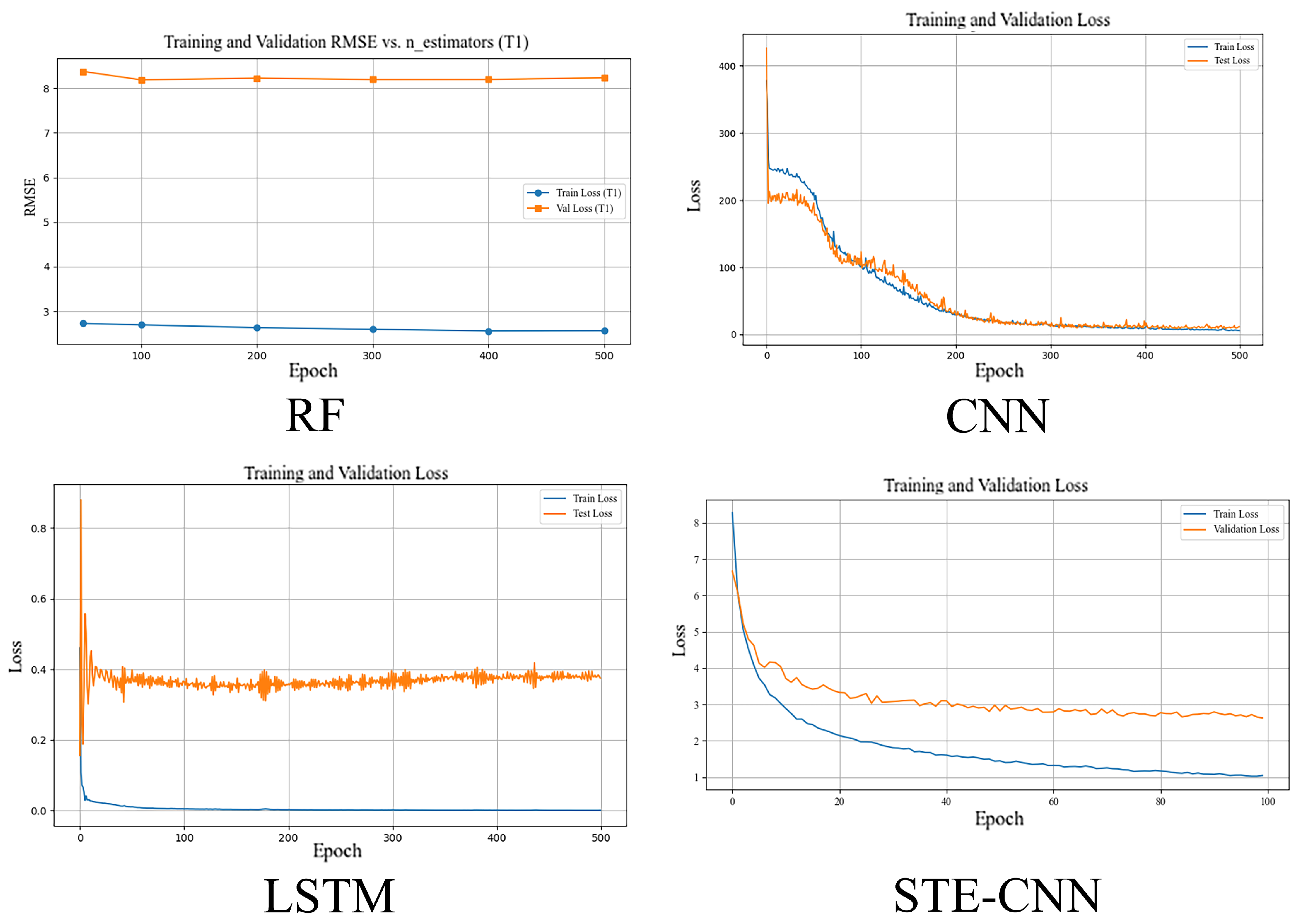 Applsci 15 12092 g016