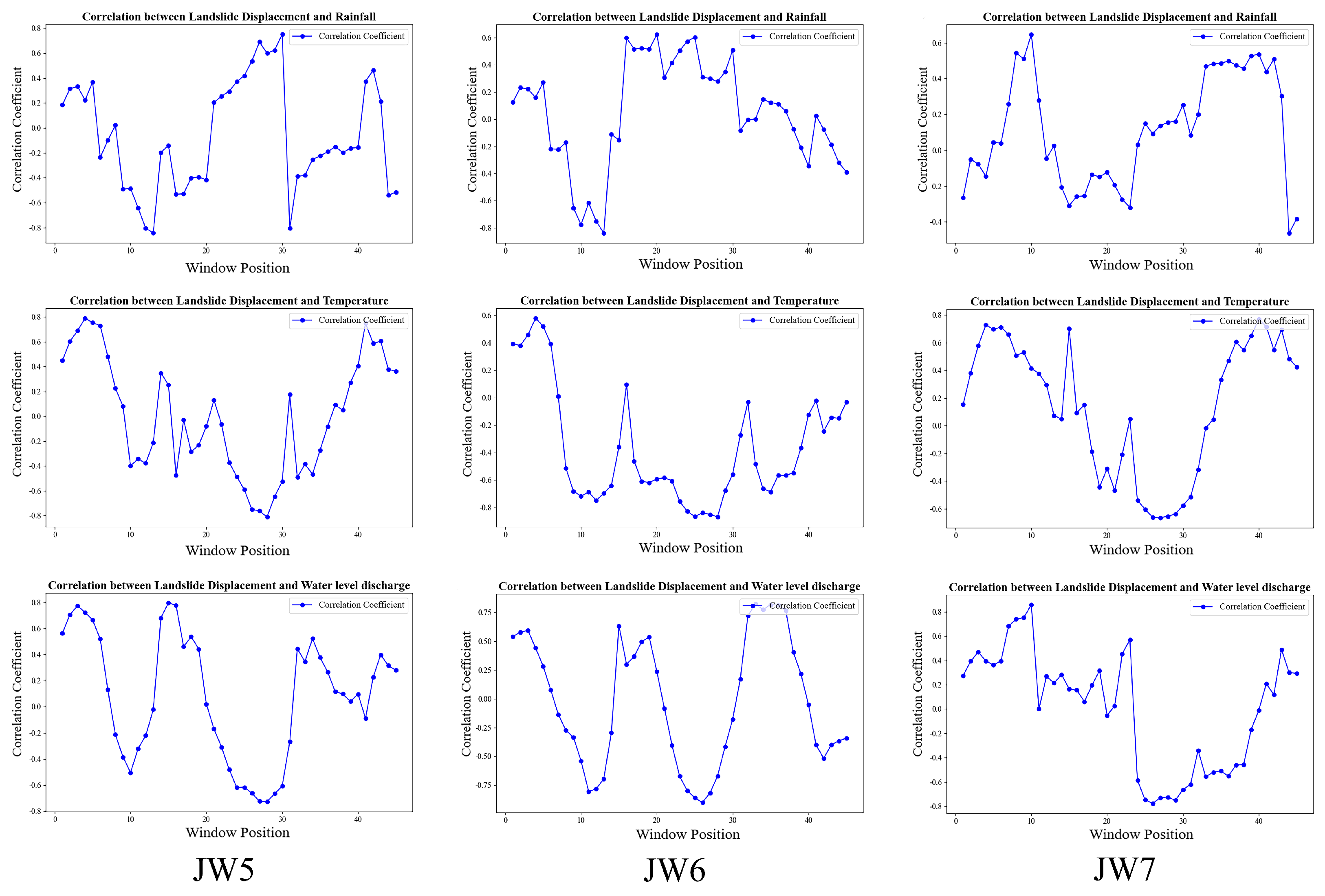Applsci 15 12092 g017