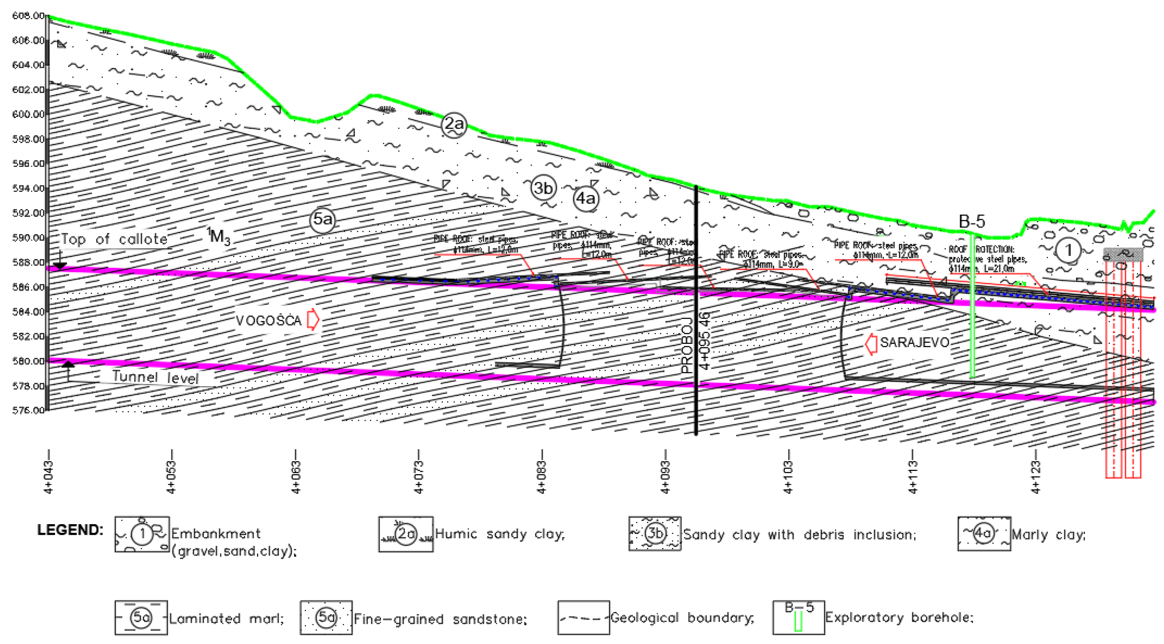 Applsci 15 12094 g002